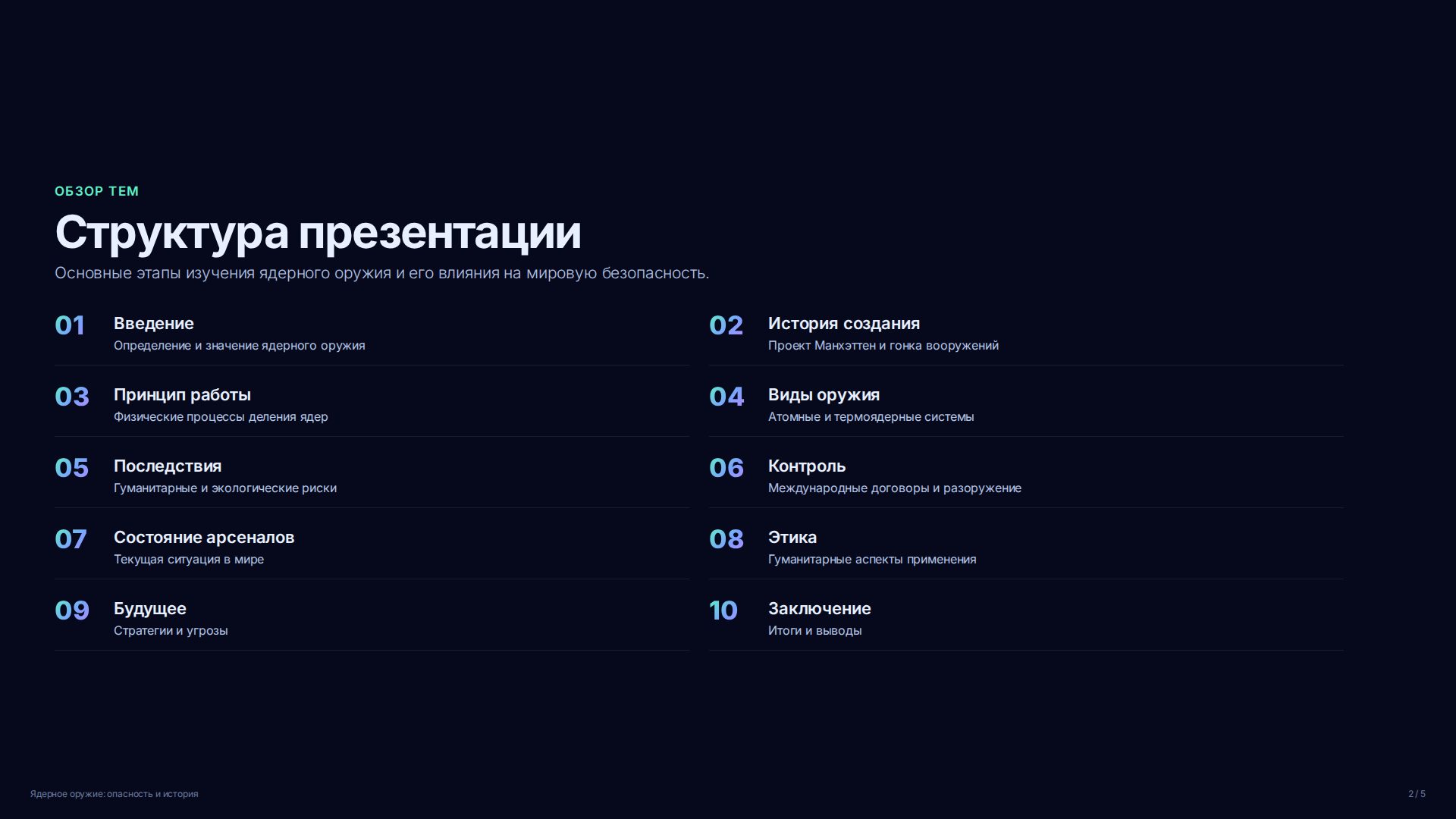 Слайд 2