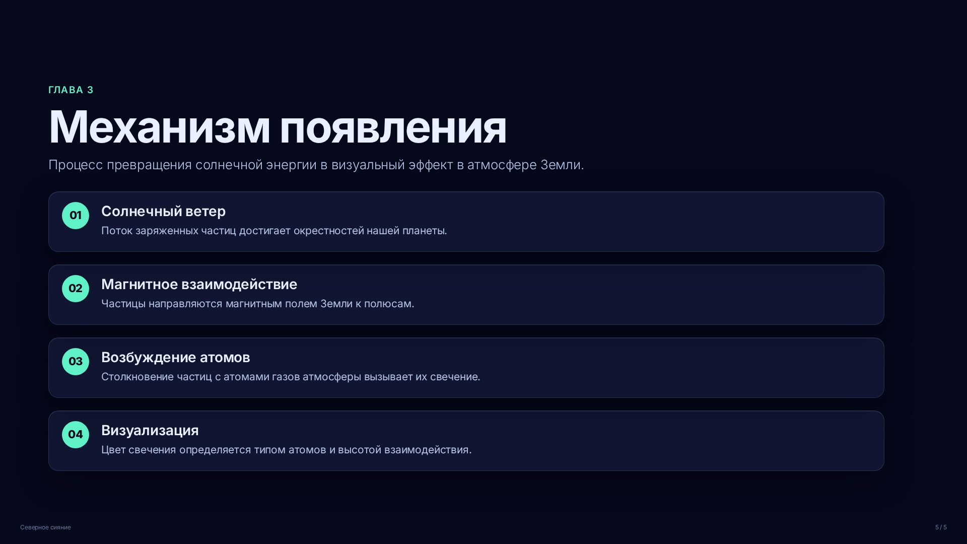 Слайд (заблокировано)