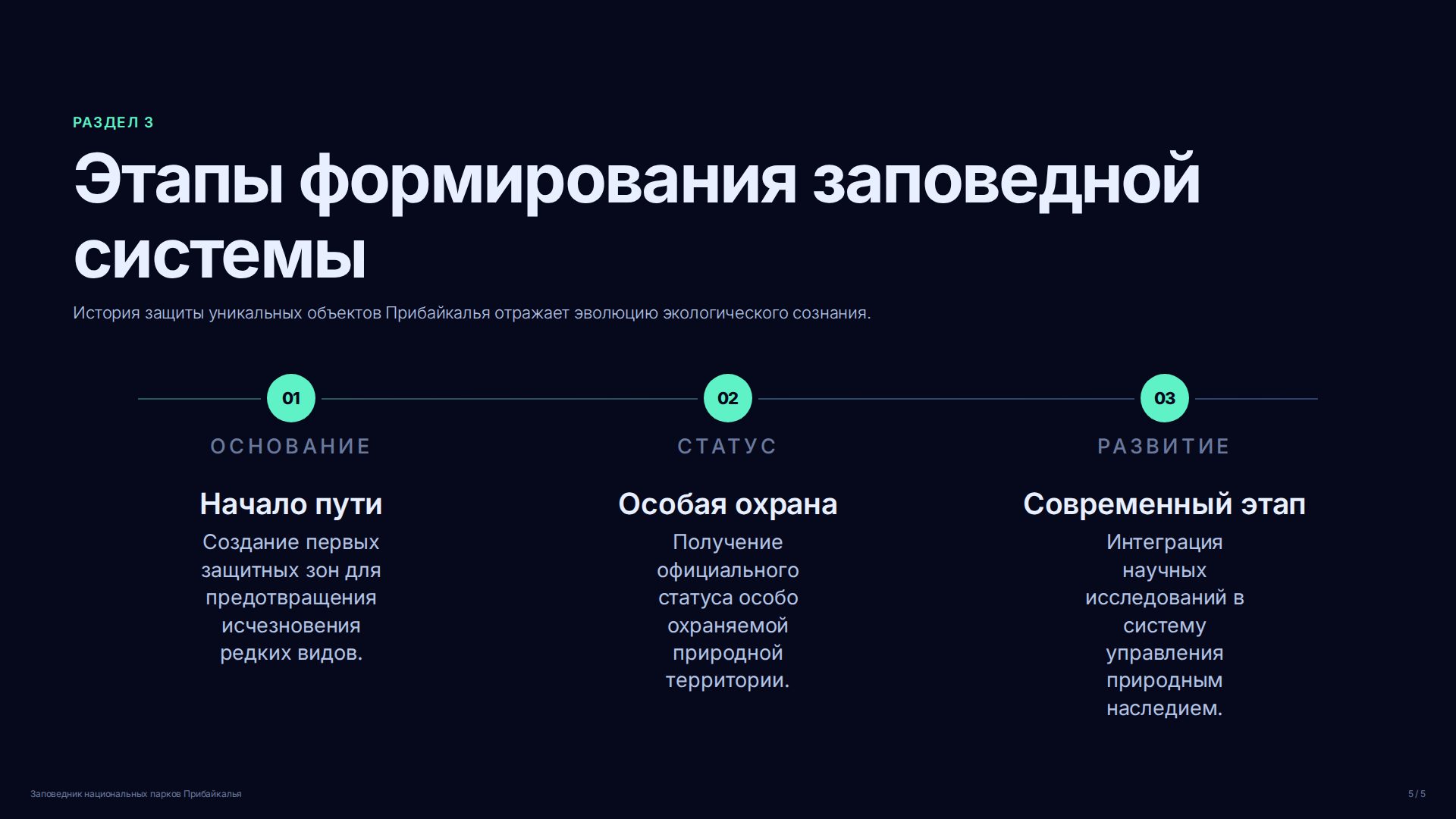 Слайд (заблокировано)