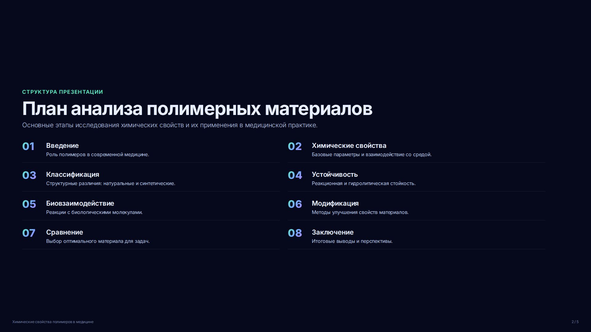 Слайд 2