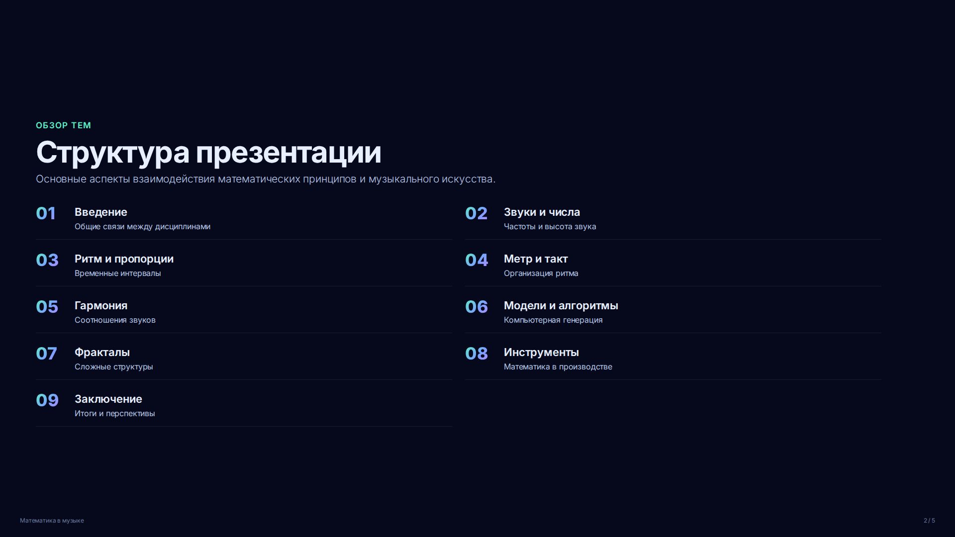 Слайд 2