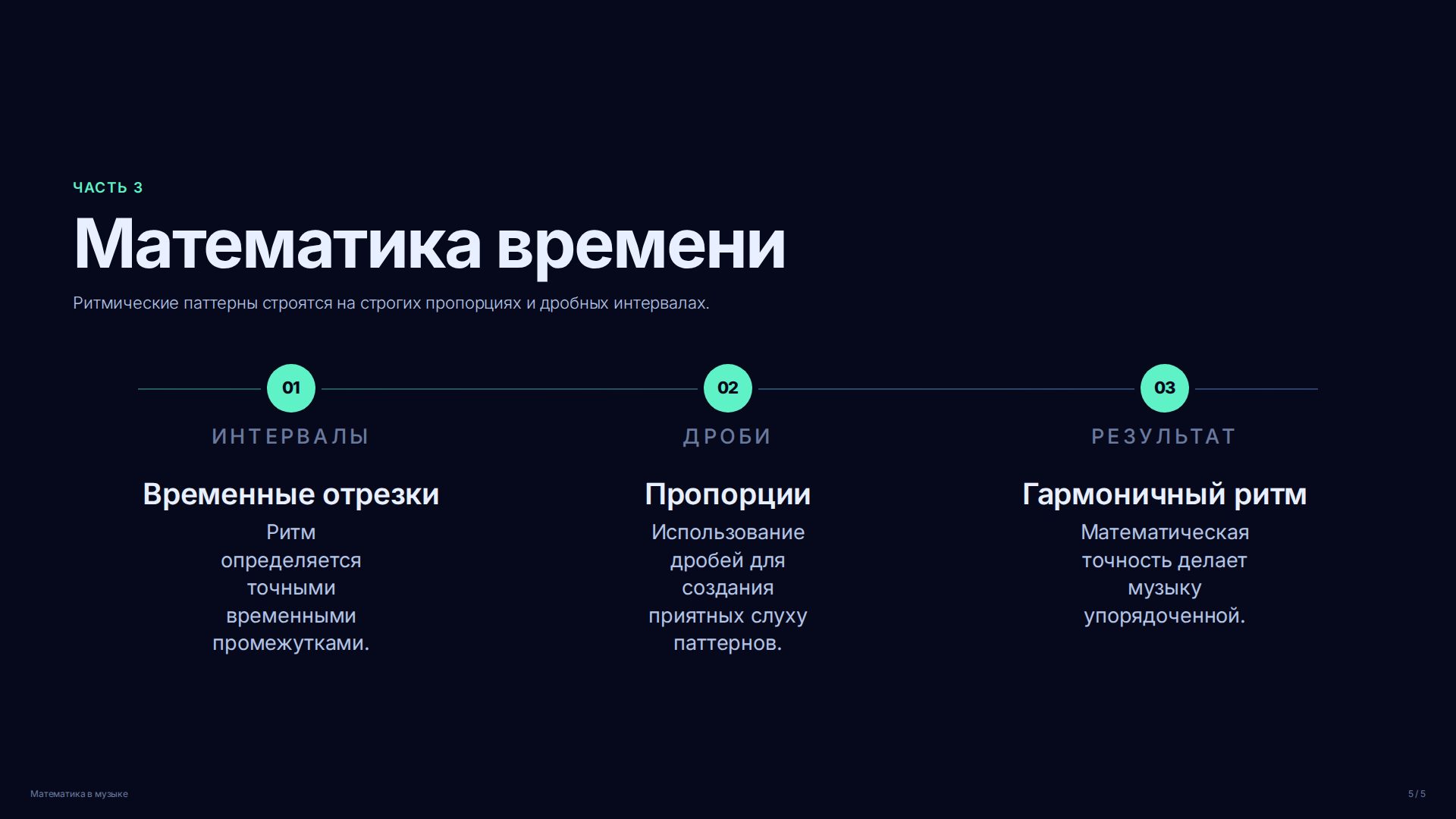 Слайд (заблокировано)