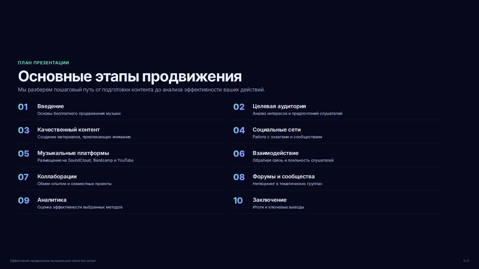 Слайд 2
