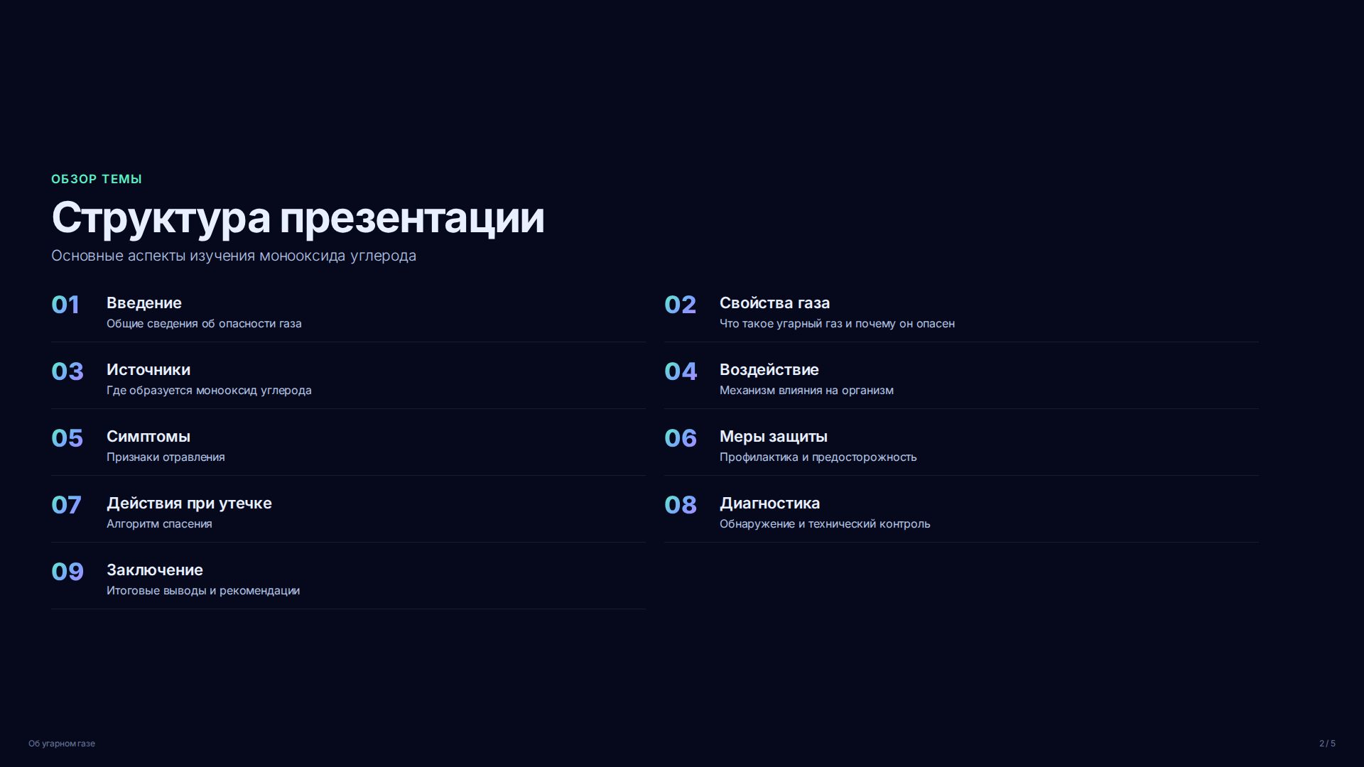Слайд 2