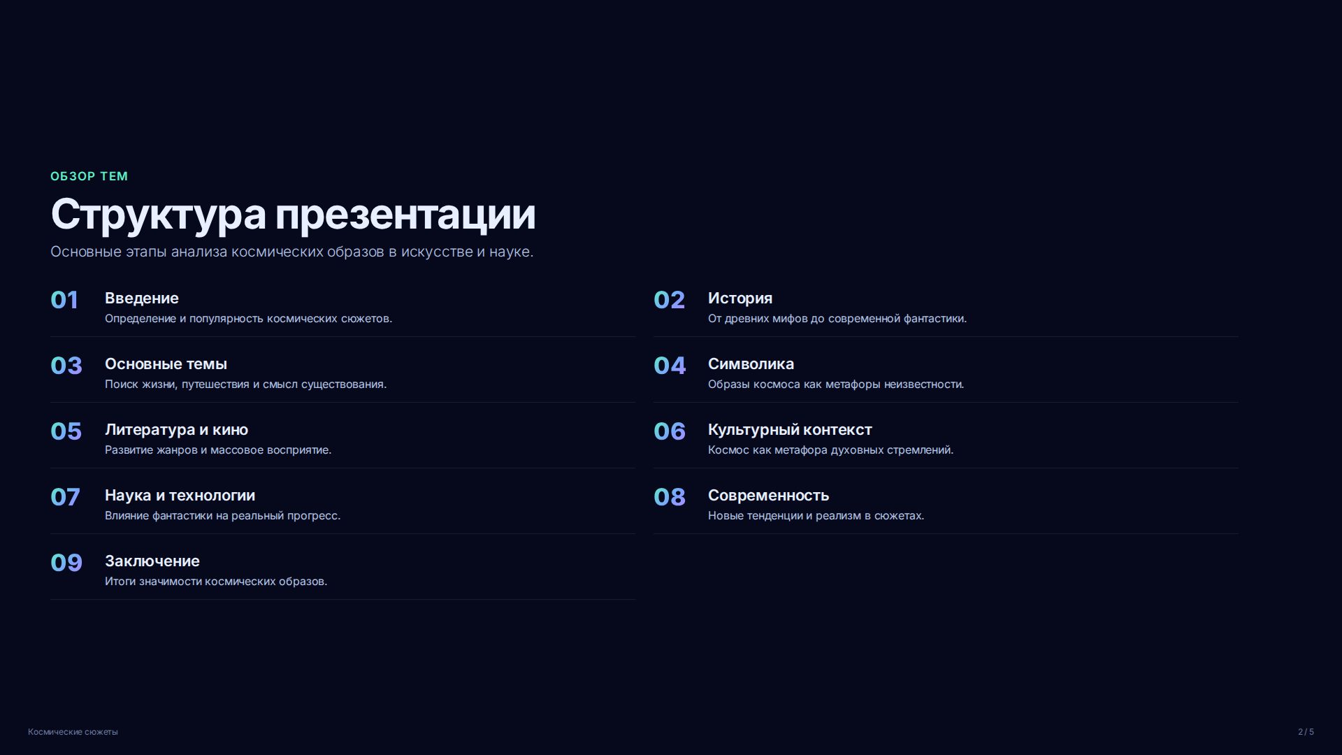 Слайд 2
