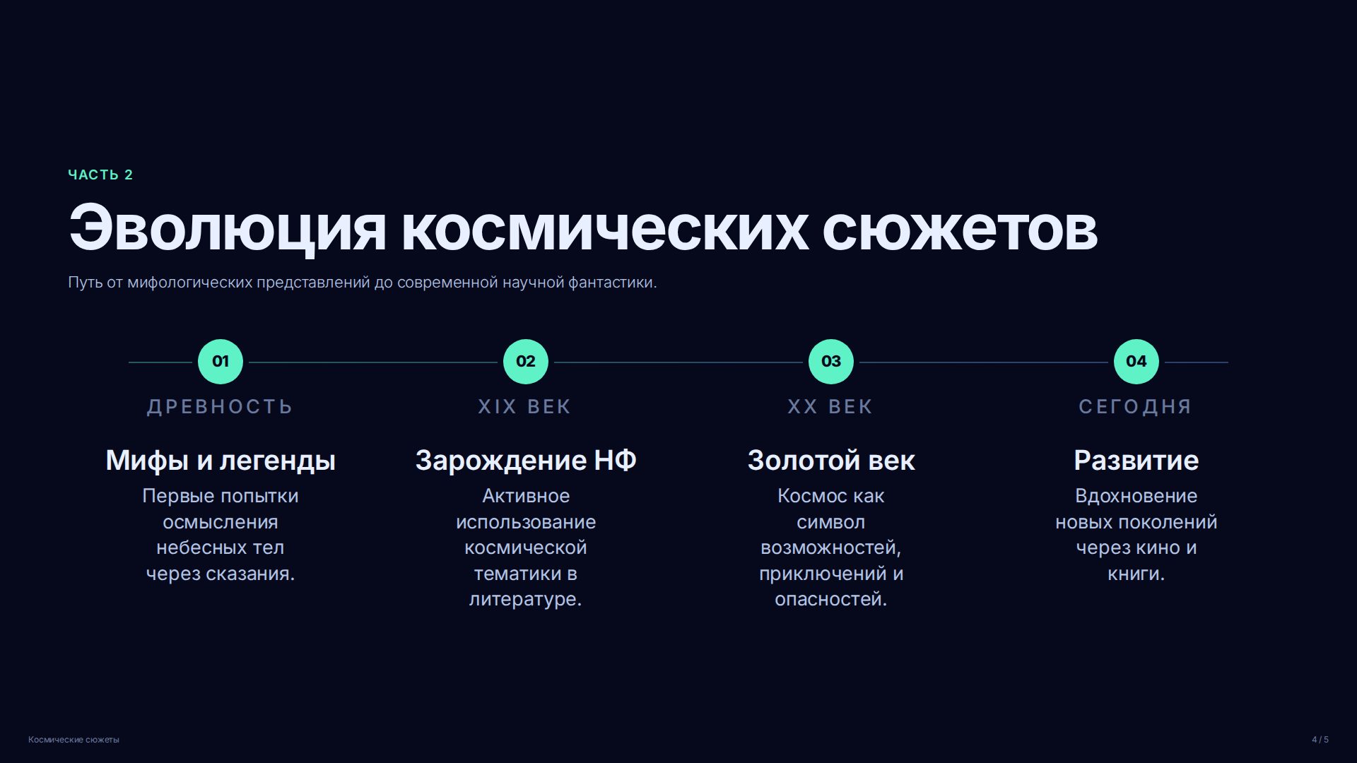 Слайд 4