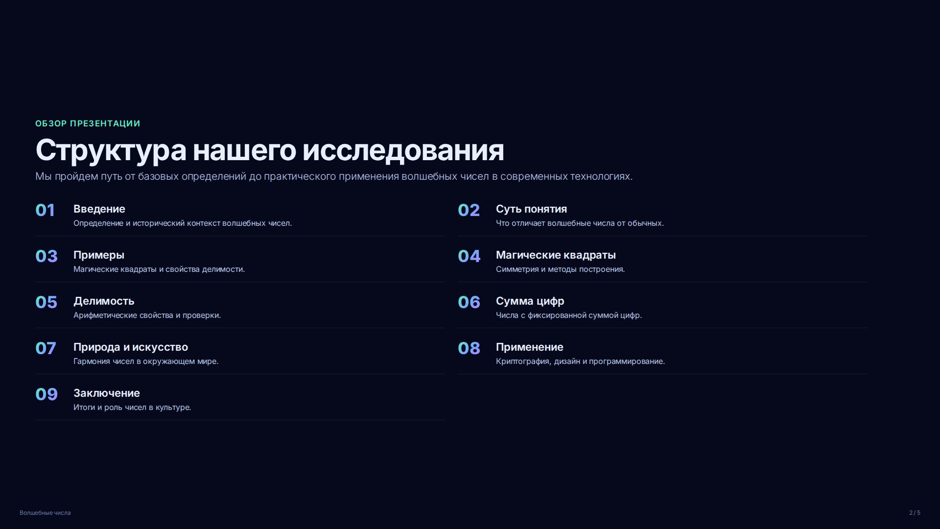 Слайд 2