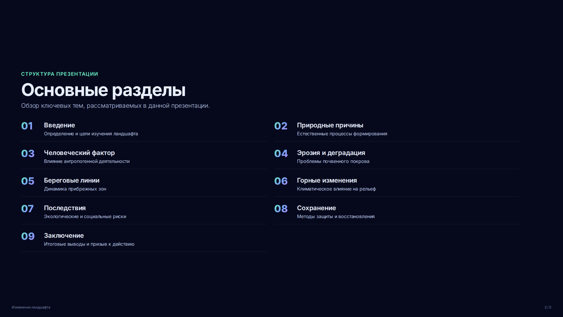 Слайд 2