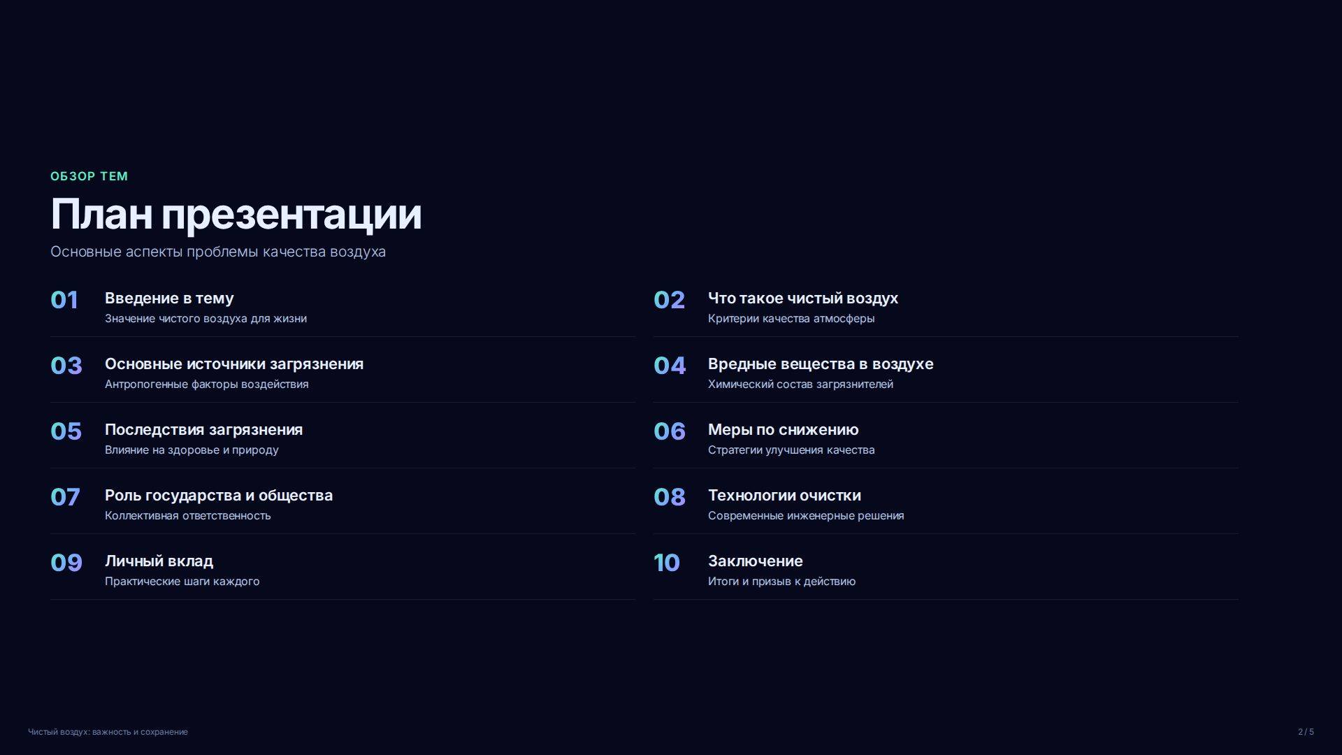 Слайд 2