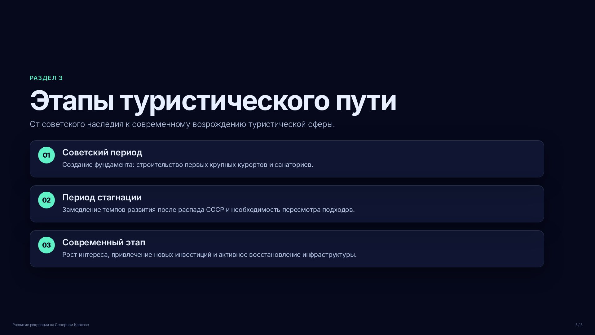Слайд (заблокировано)
