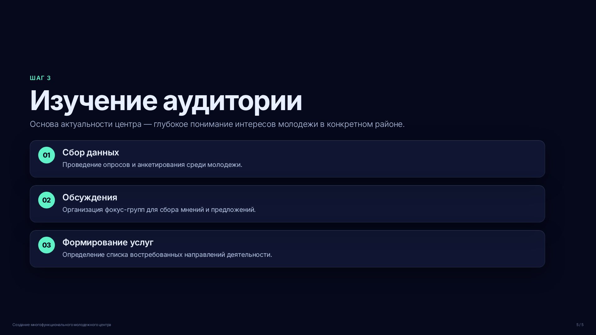 Слайд (заблокировано)