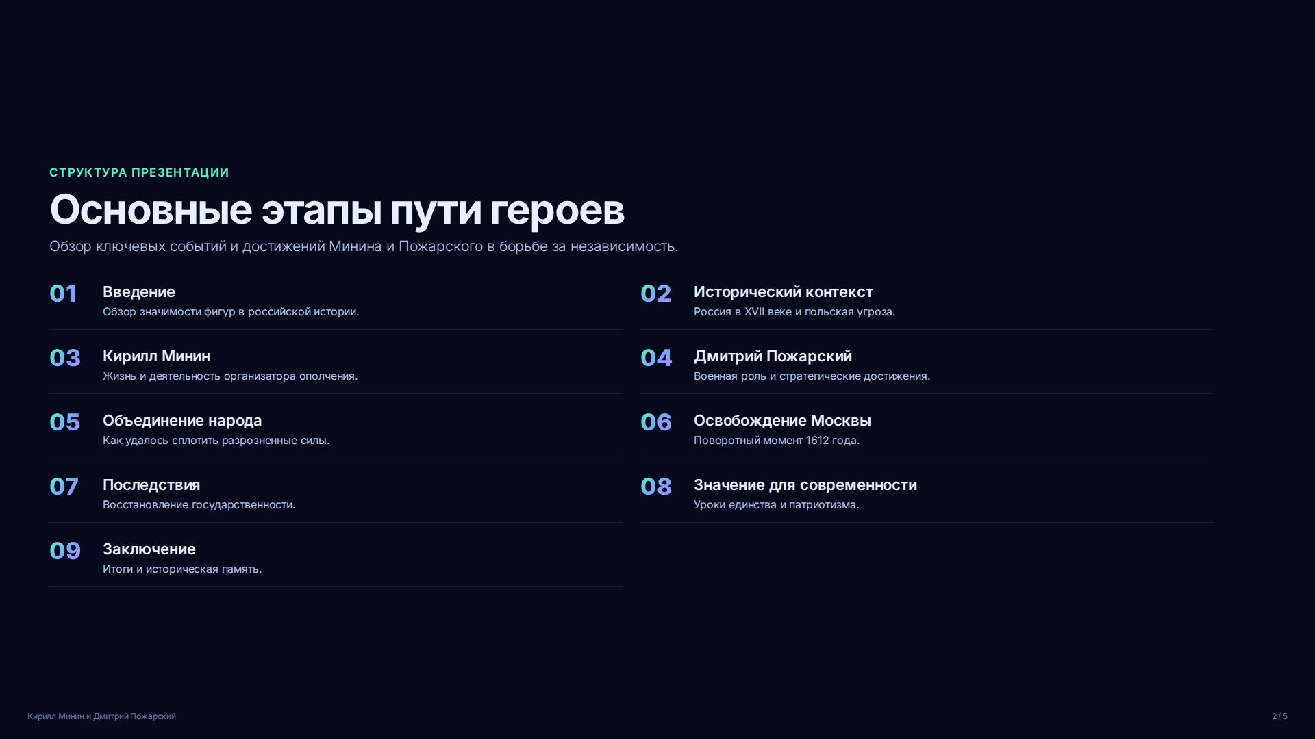 Слайд 2