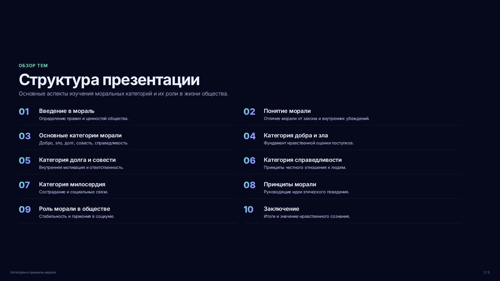 Слайд 2
