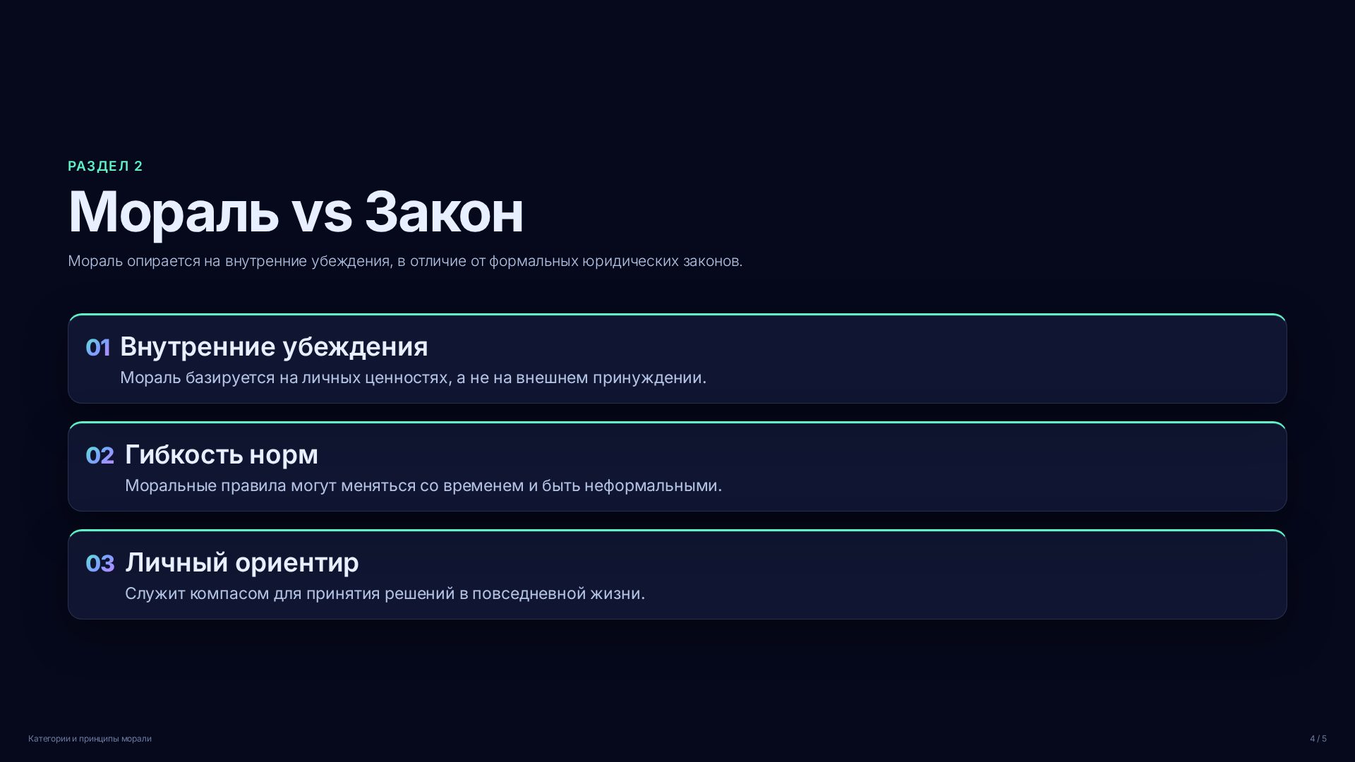 Слайд 4