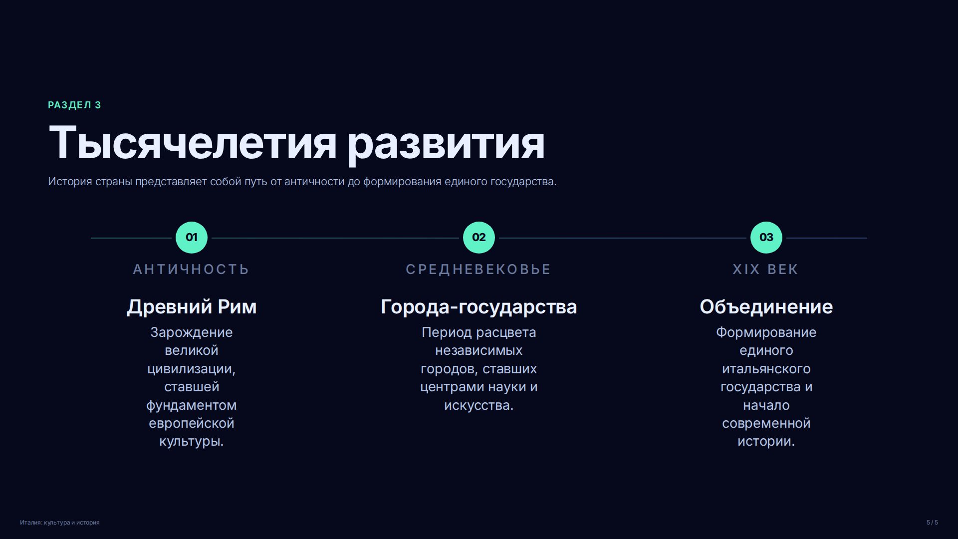 Слайд (заблокировано)