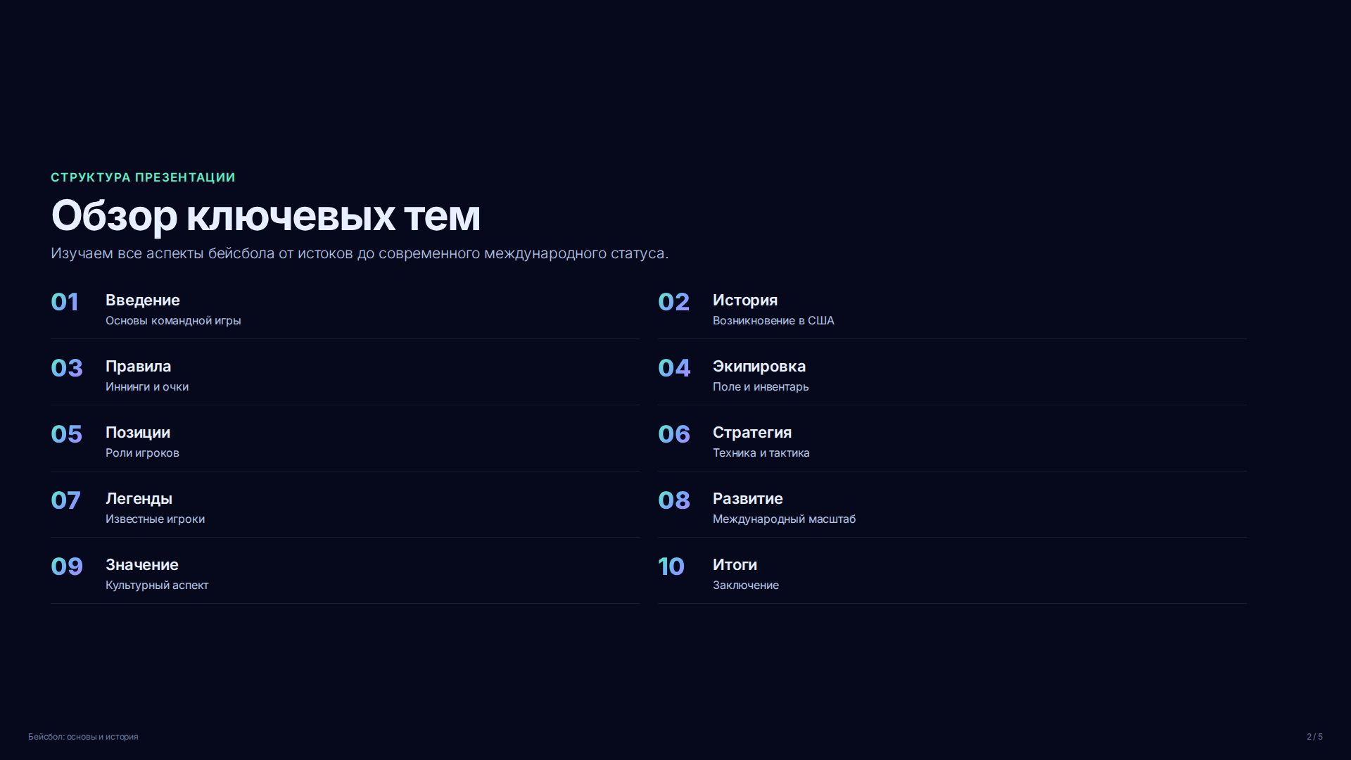 Слайд 2