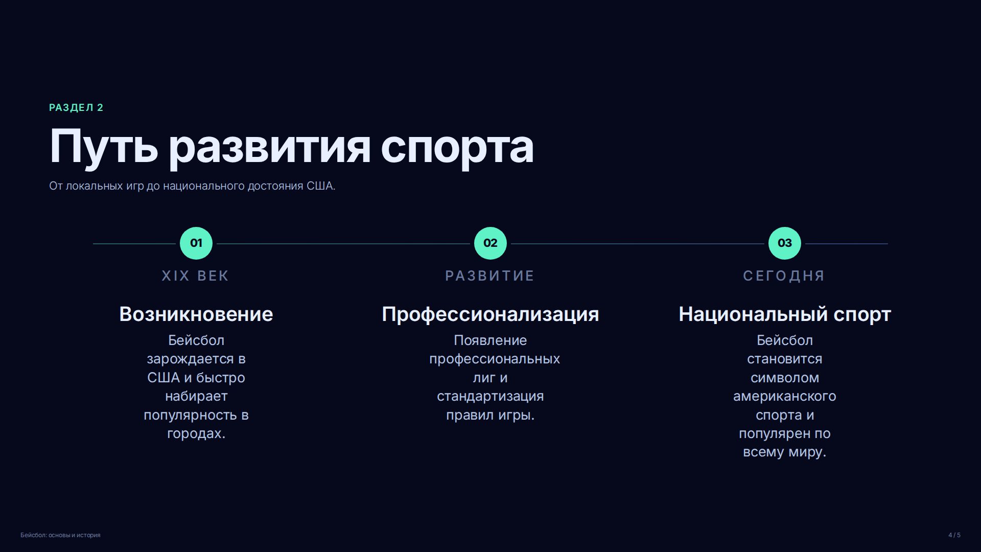 Слайд 4