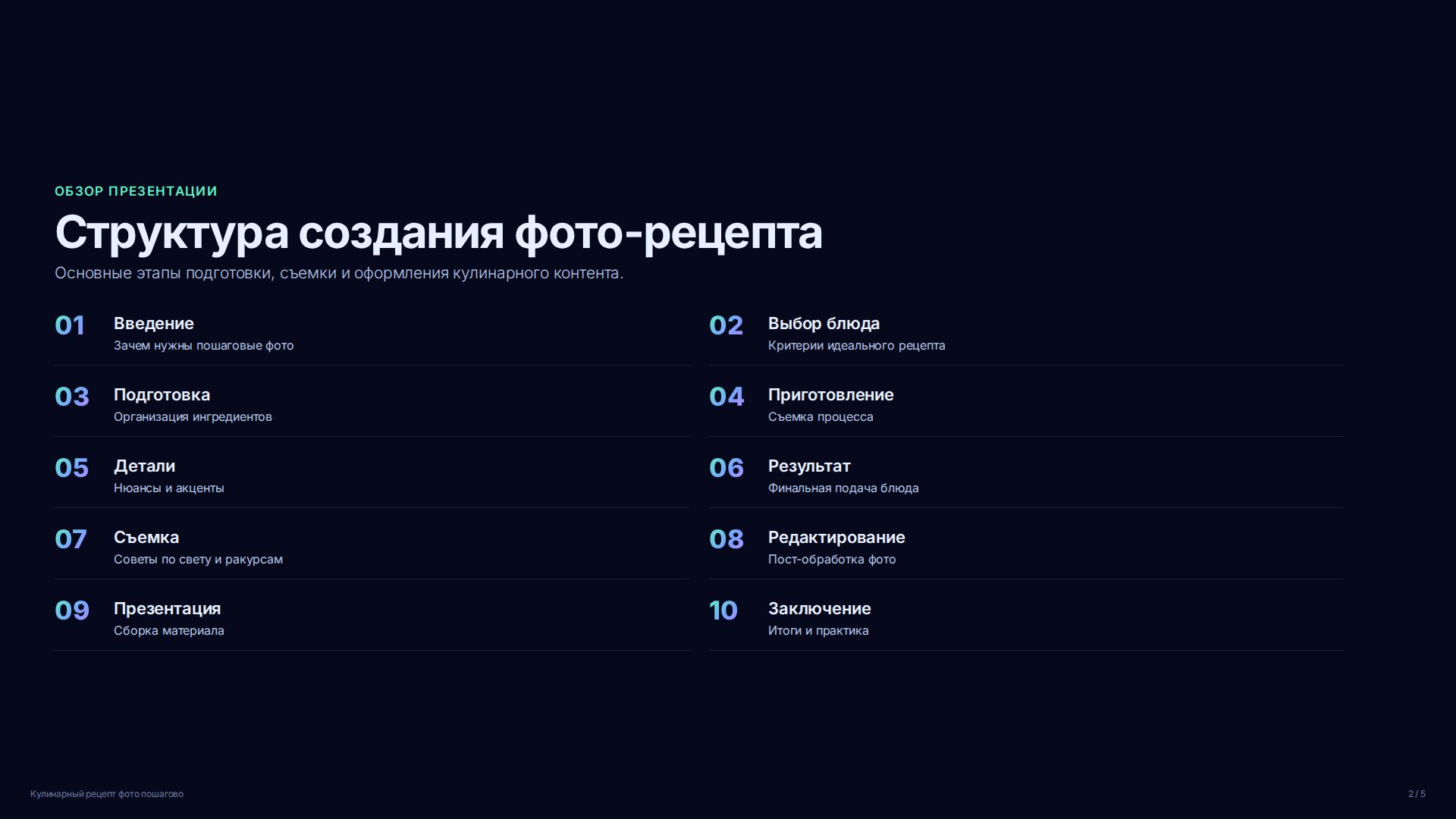 Слайд 2