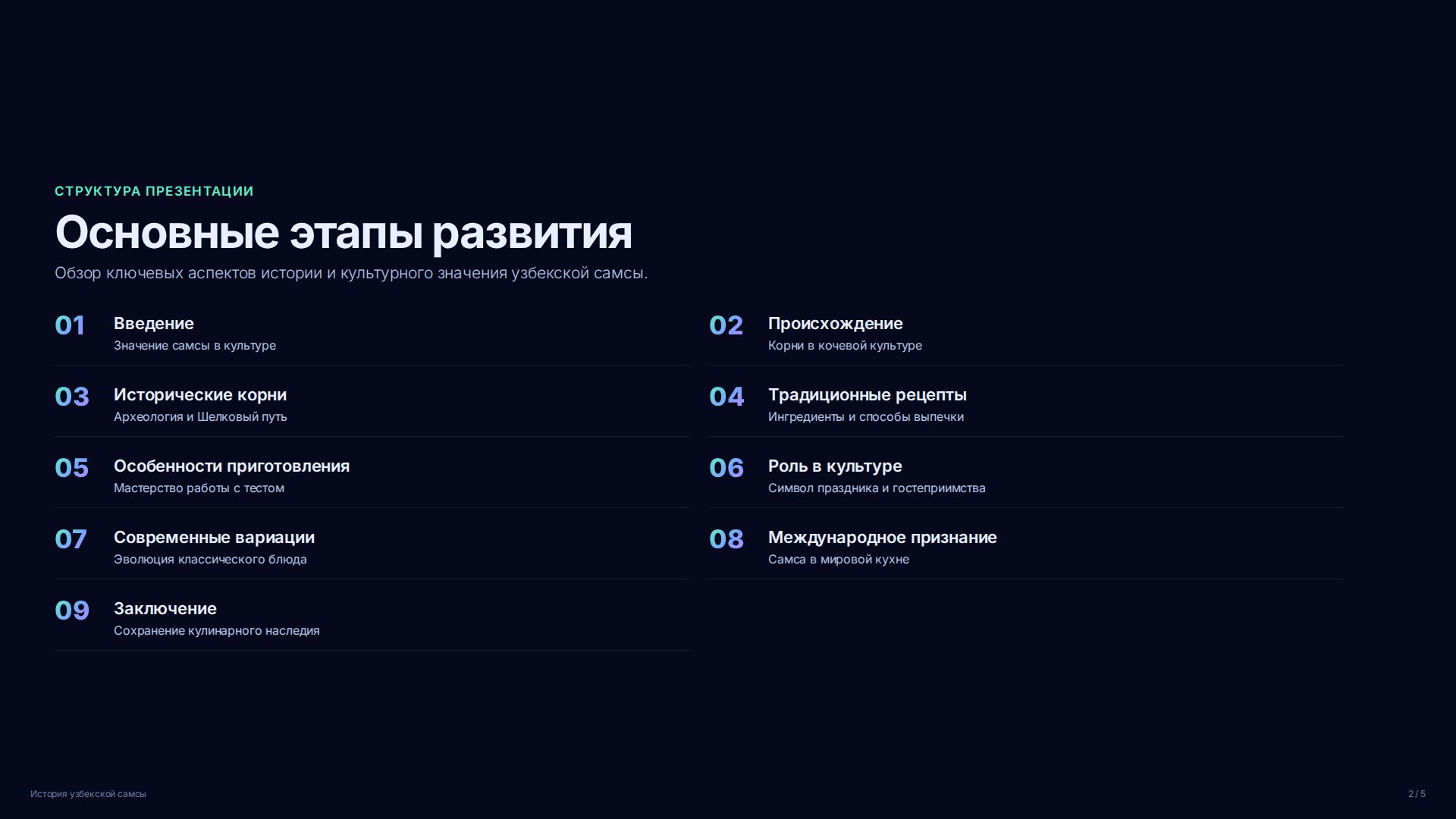 Слайд 2