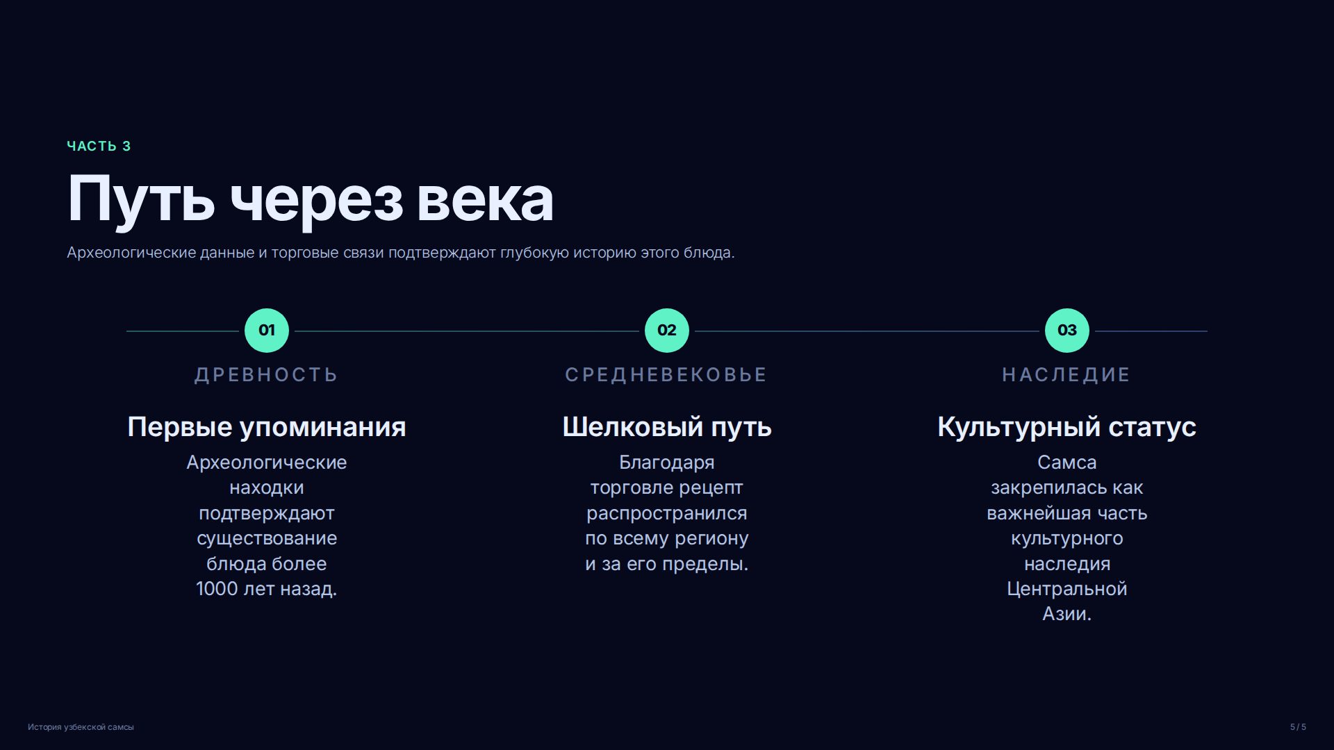 Слайд (заблокировано)