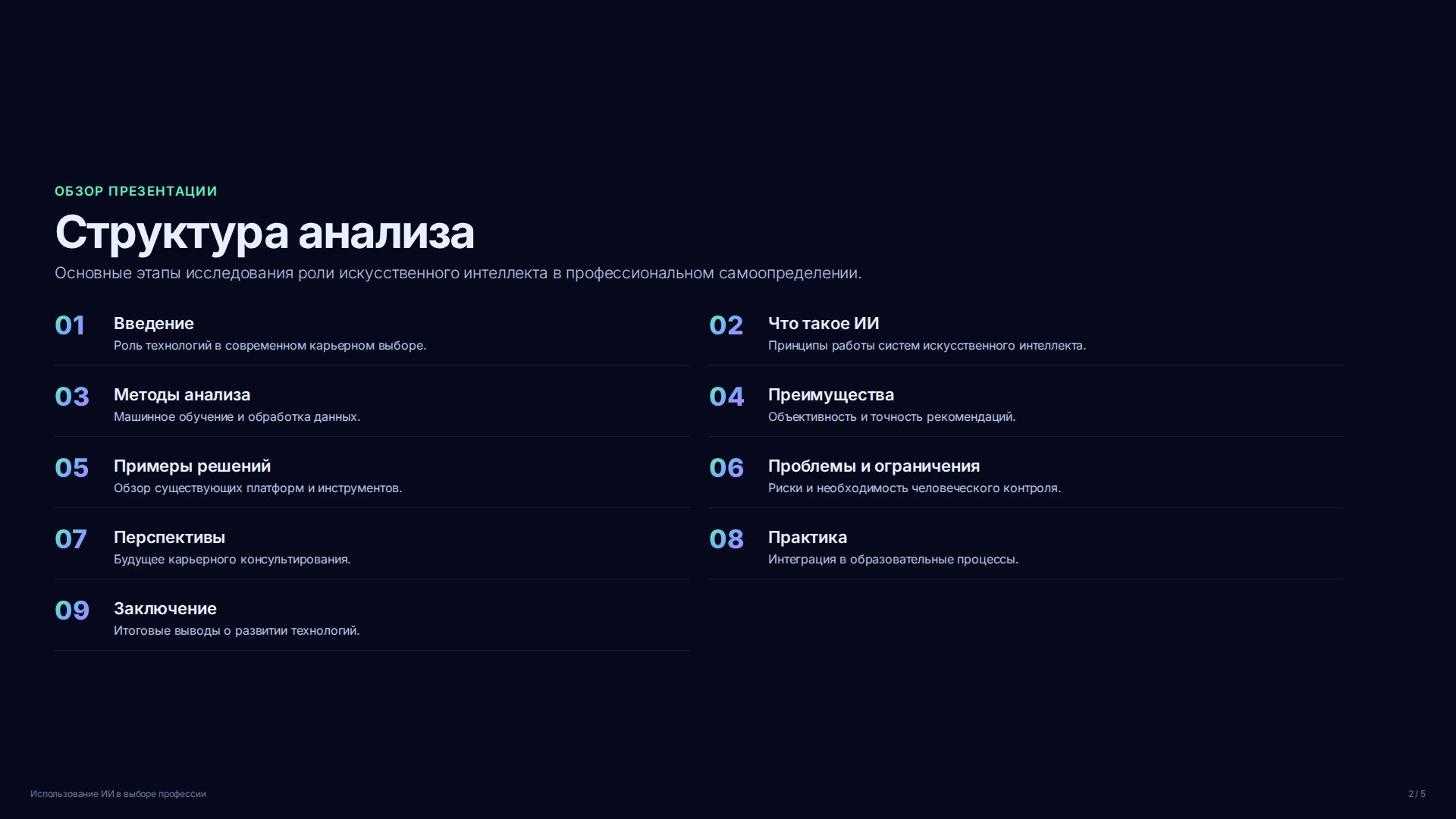 Слайд 2