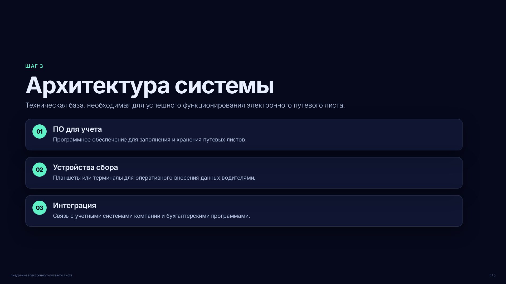 Слайд (заблокировано)
