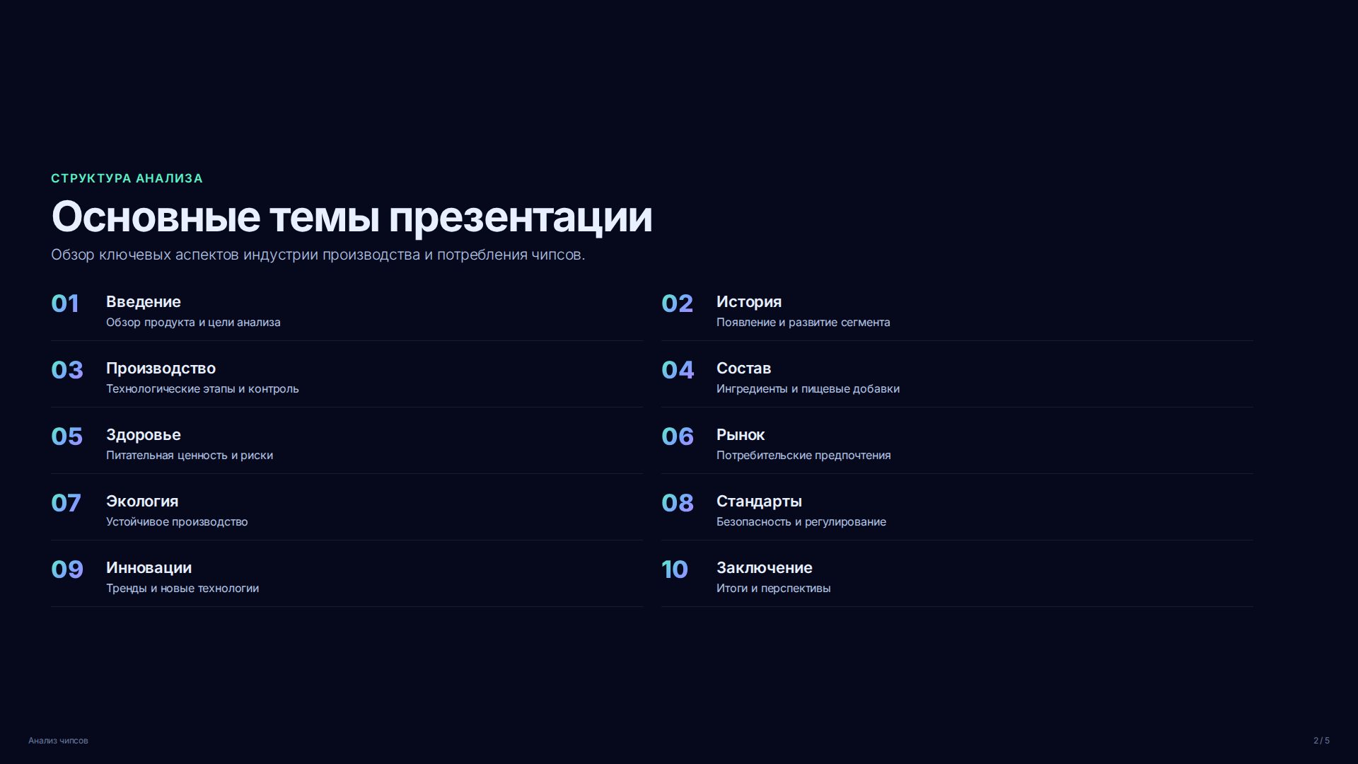 Слайд 2