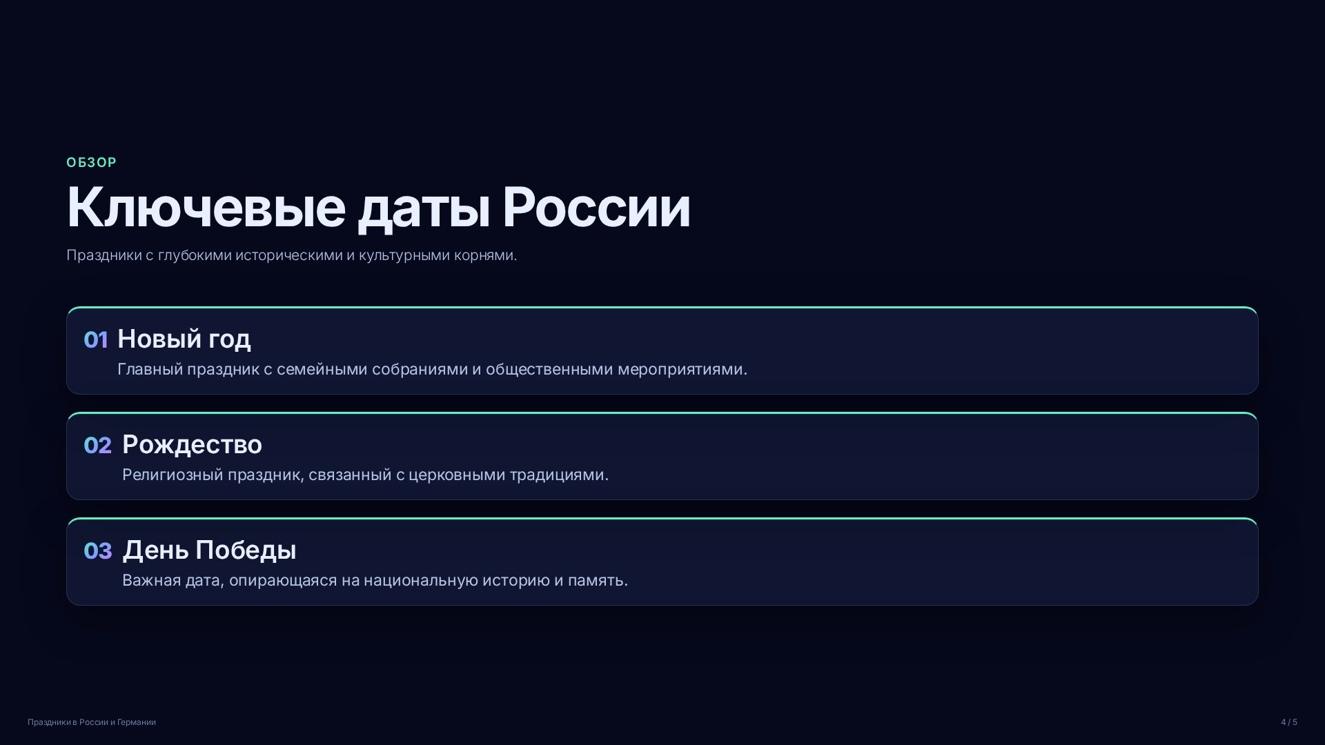 Слайд 4