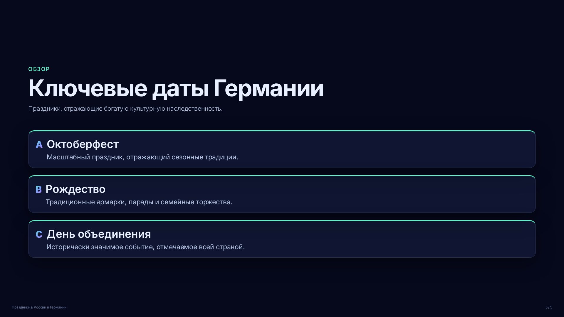 Слайд (заблокировано)