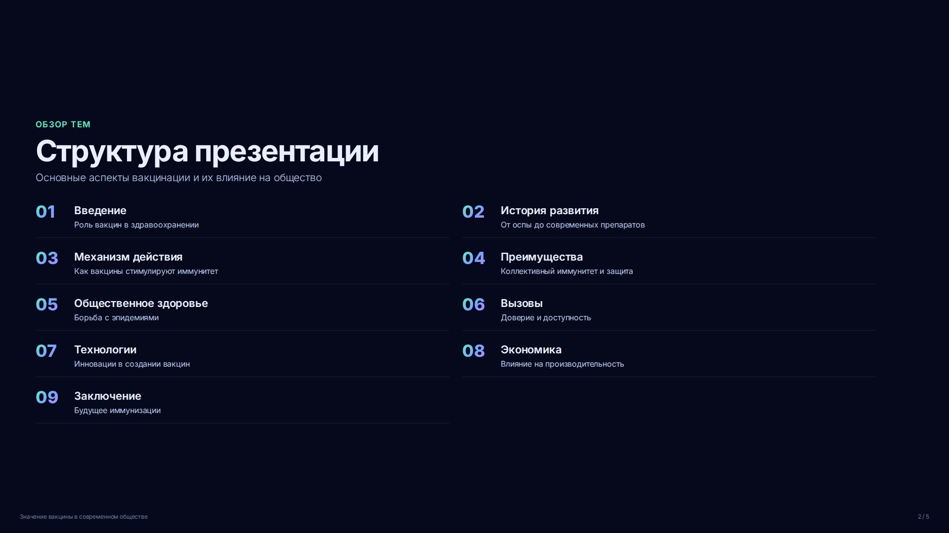 Слайд 2