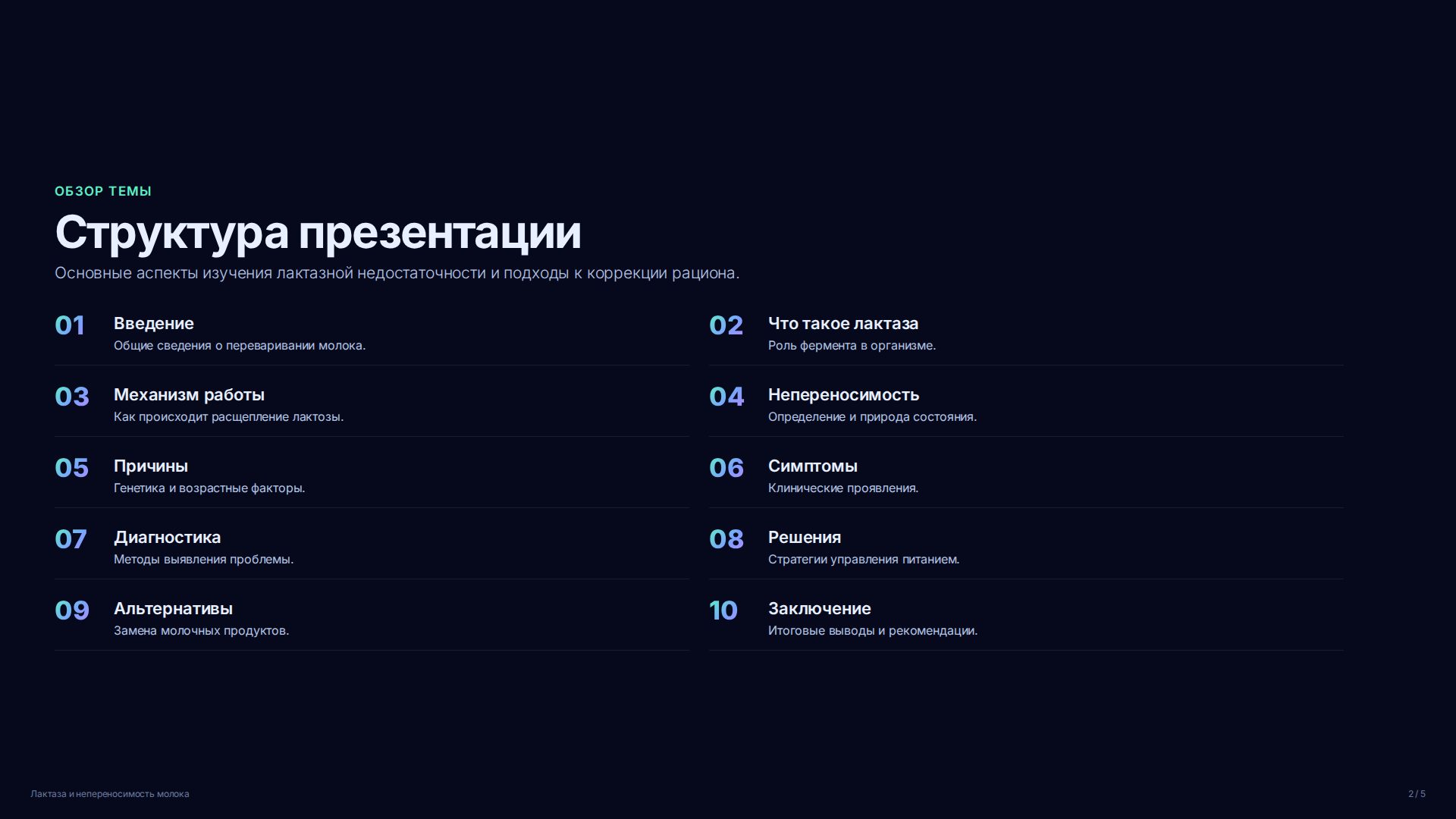Слайд 2