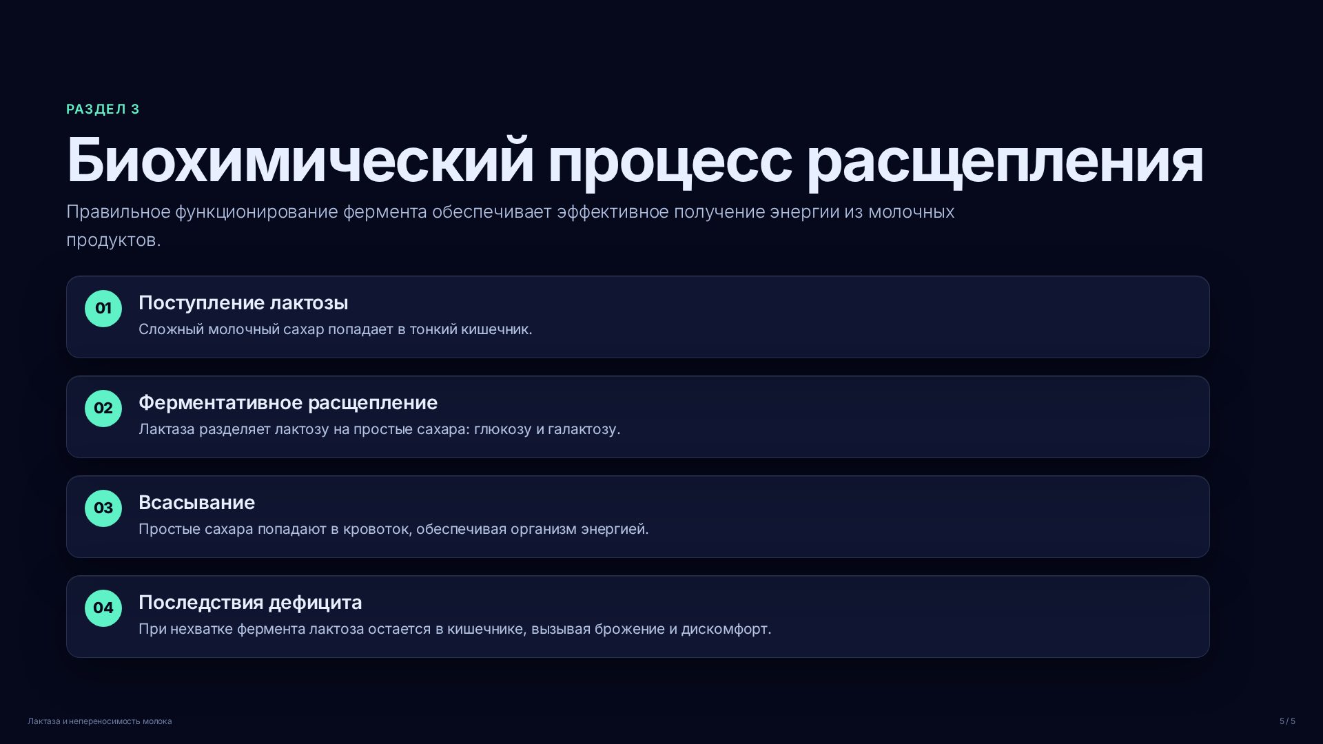Слайд (заблокировано)