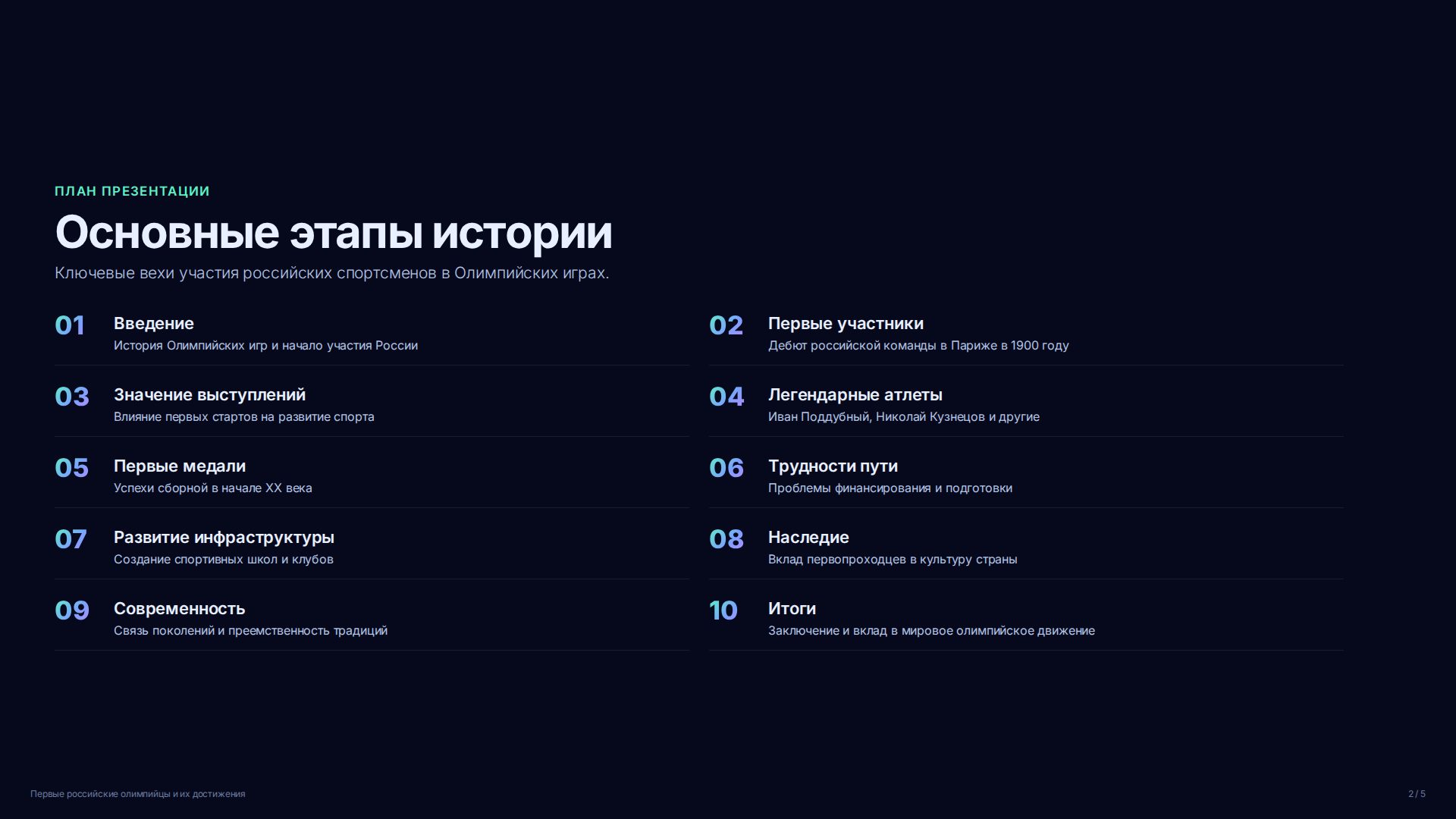 Слайд 2