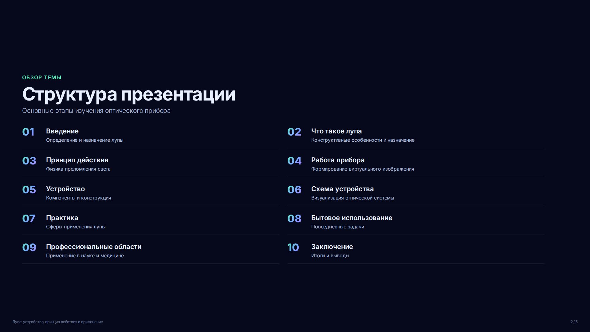 Слайд 2