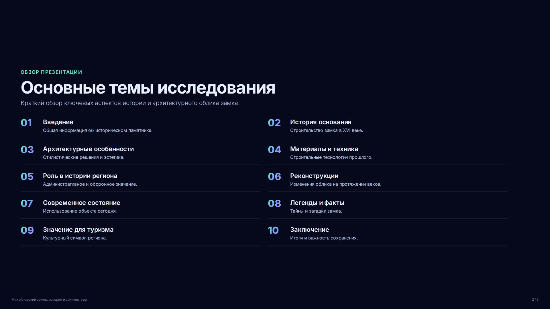 Слайд 2
