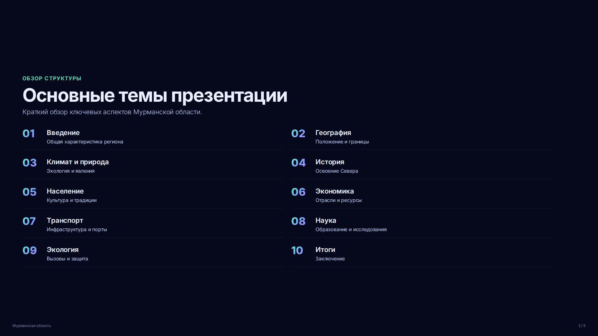 Слайд 2