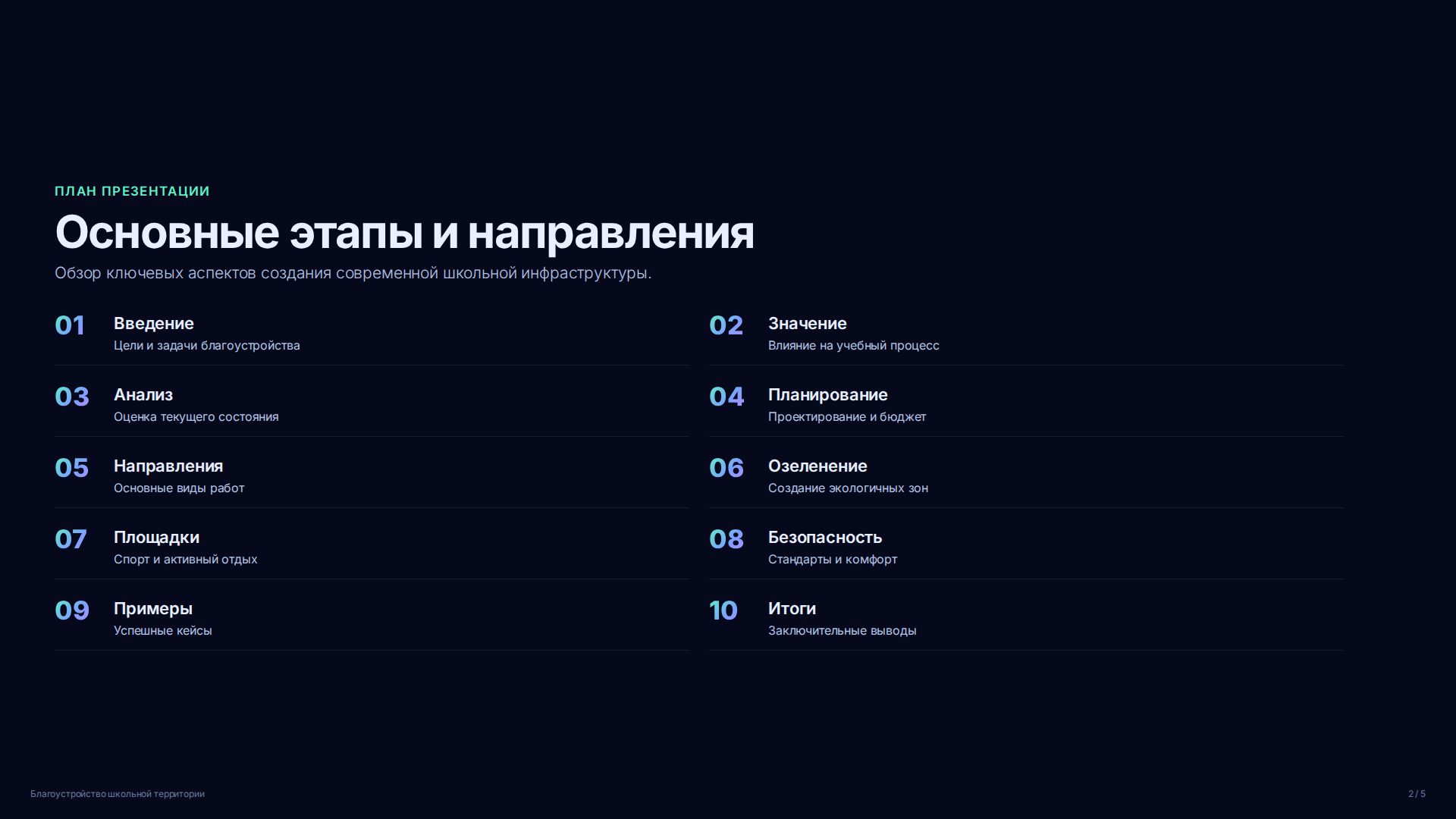 Слайд 2
