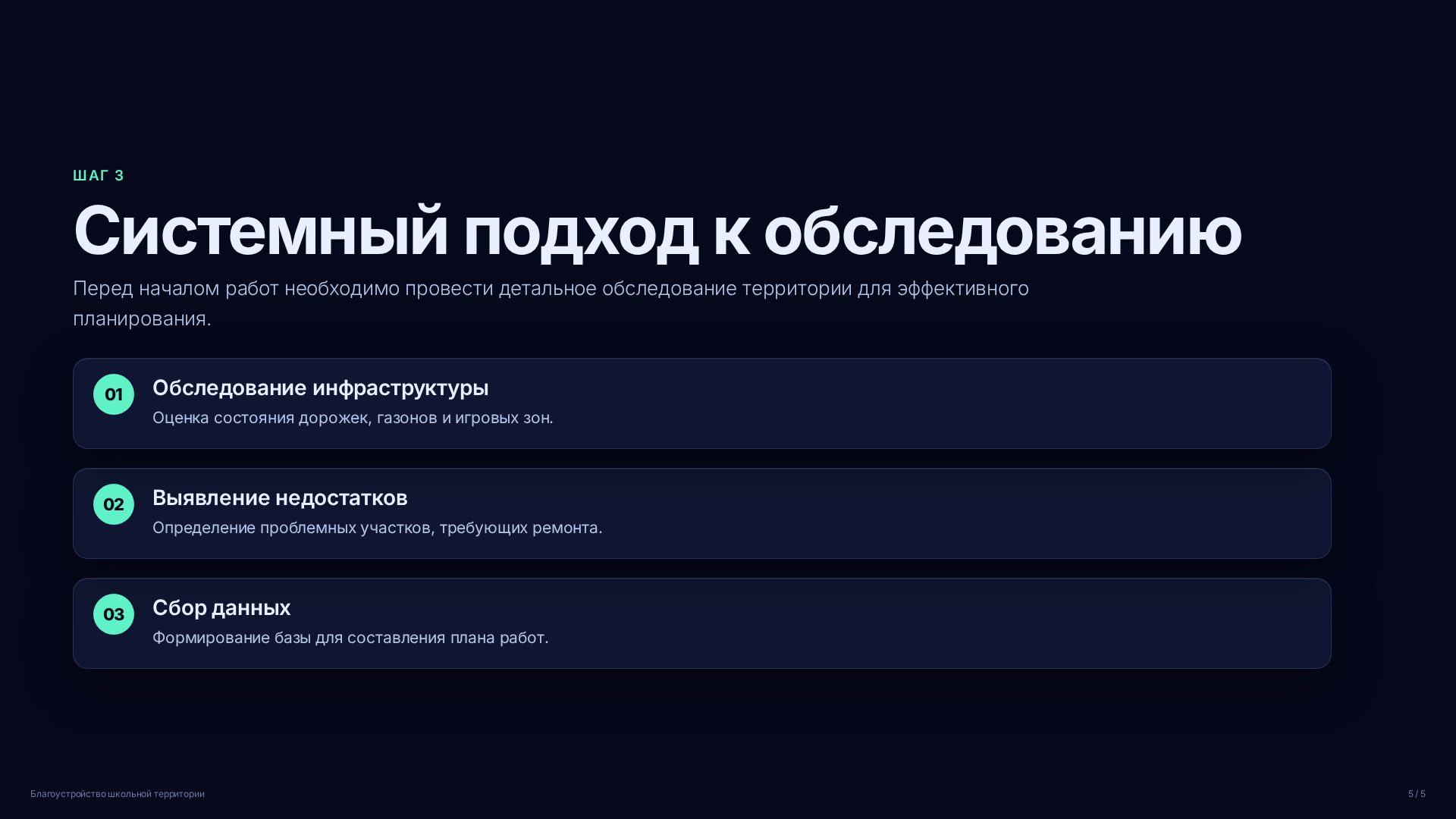 Слайд (заблокировано)