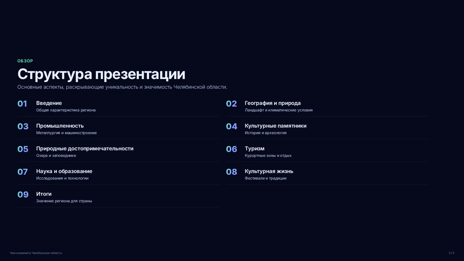 Слайд 2