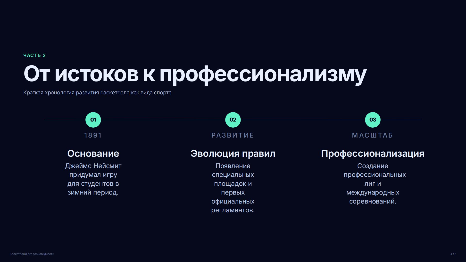 Слайд 4
