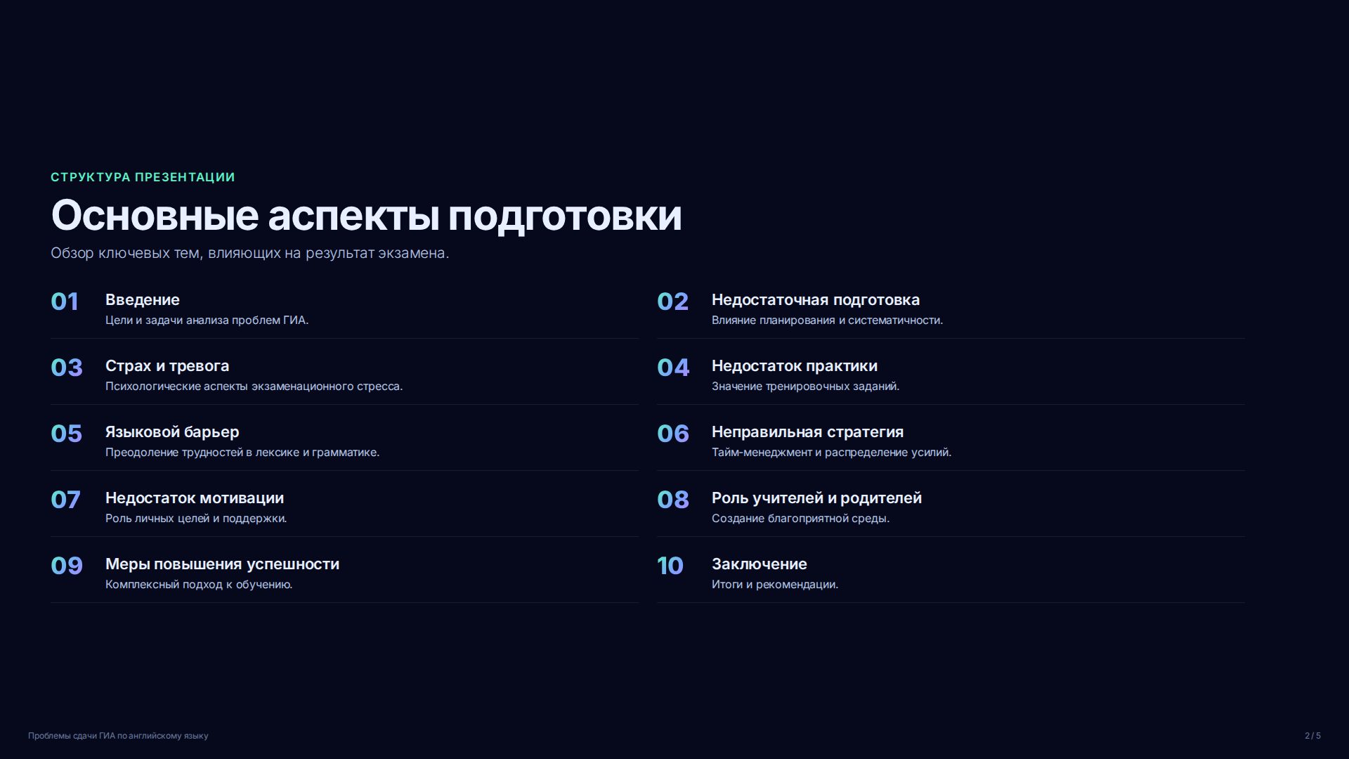 Слайд 2
