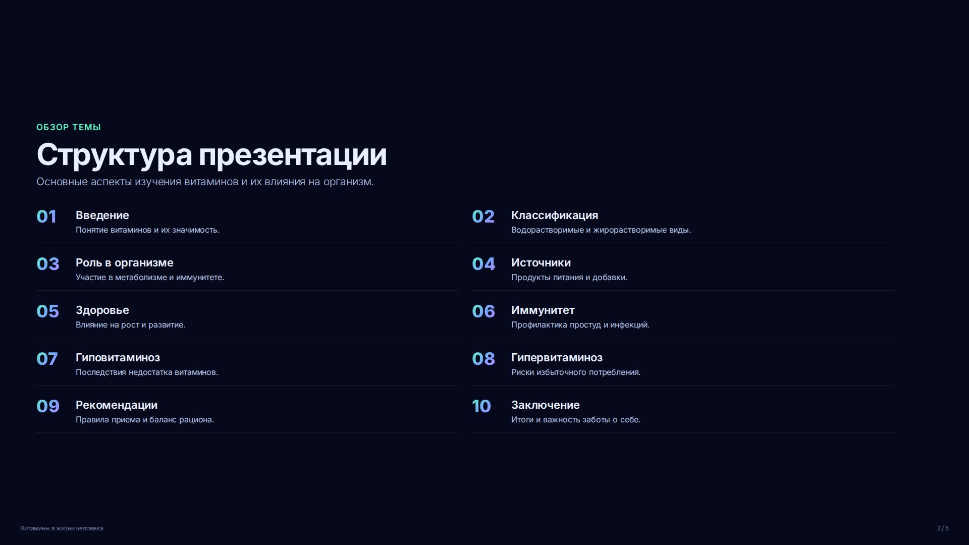 Слайд 2