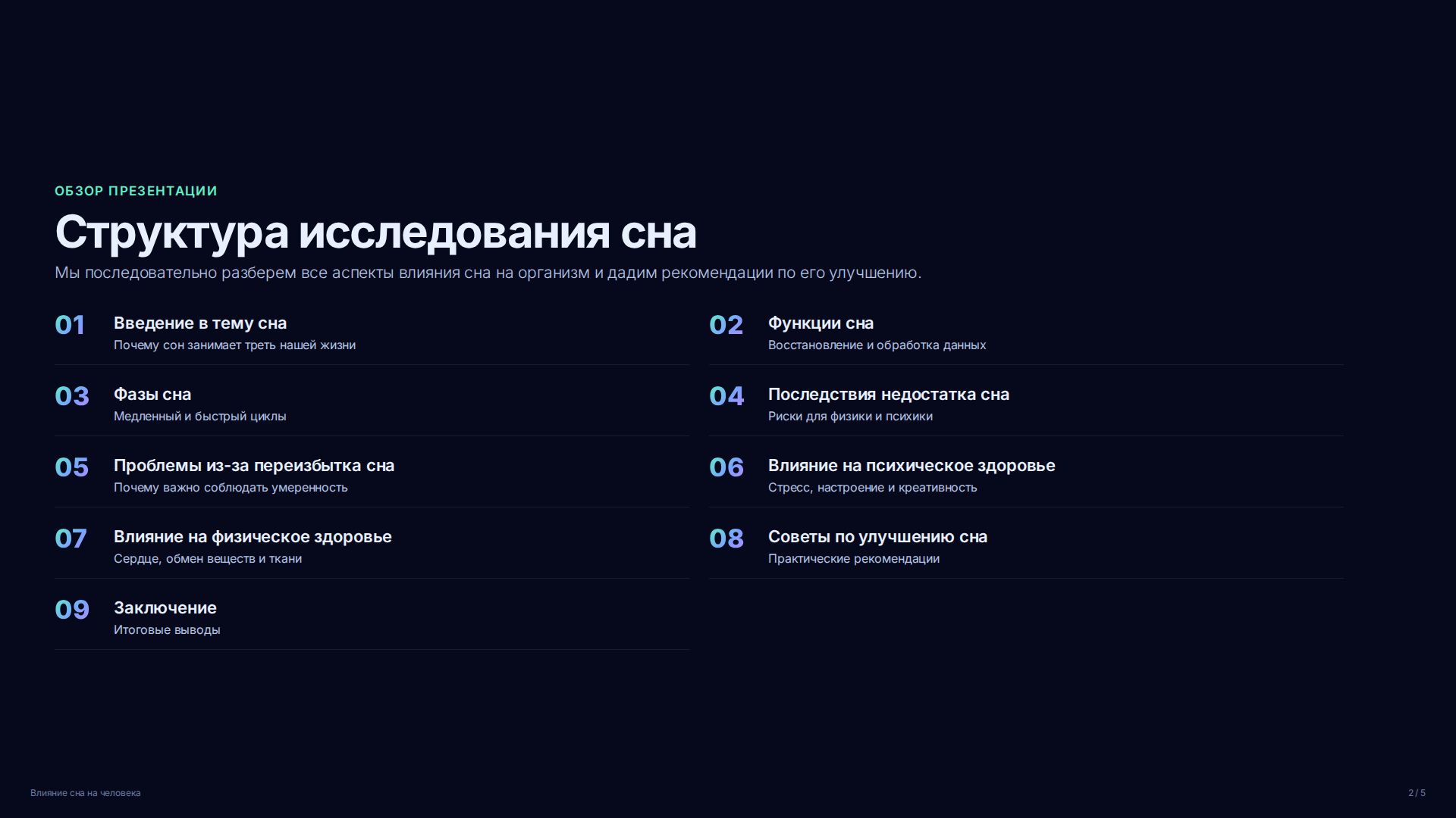 Слайд 2