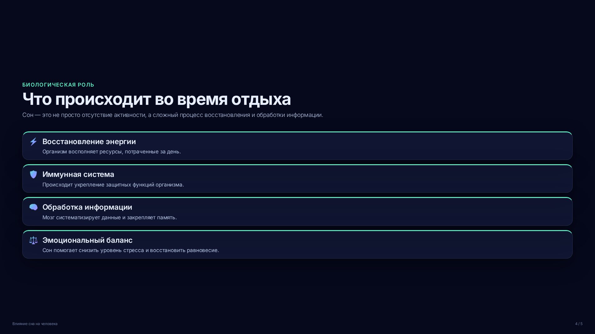 Слайд 4