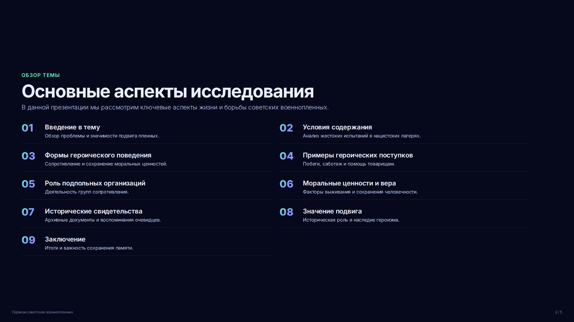 Слайд 2