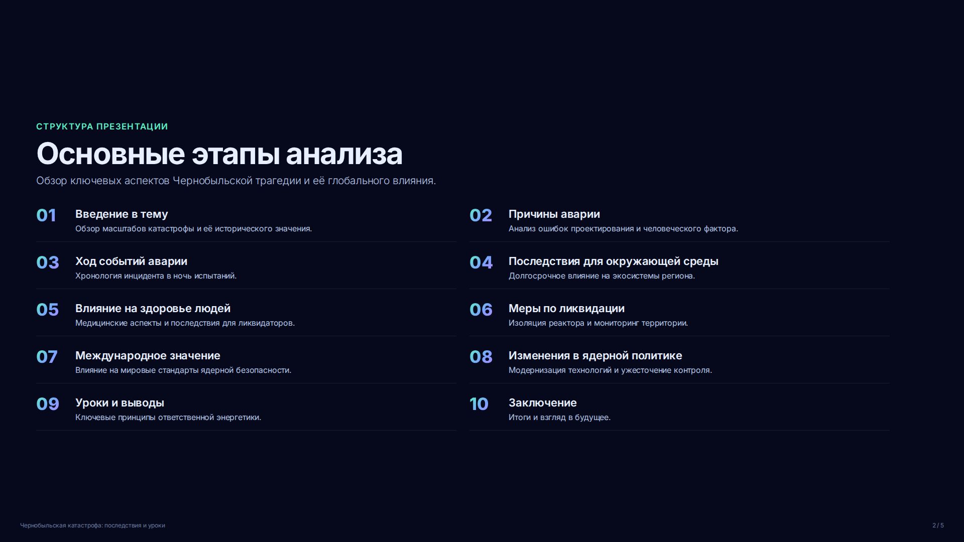 Слайд 2