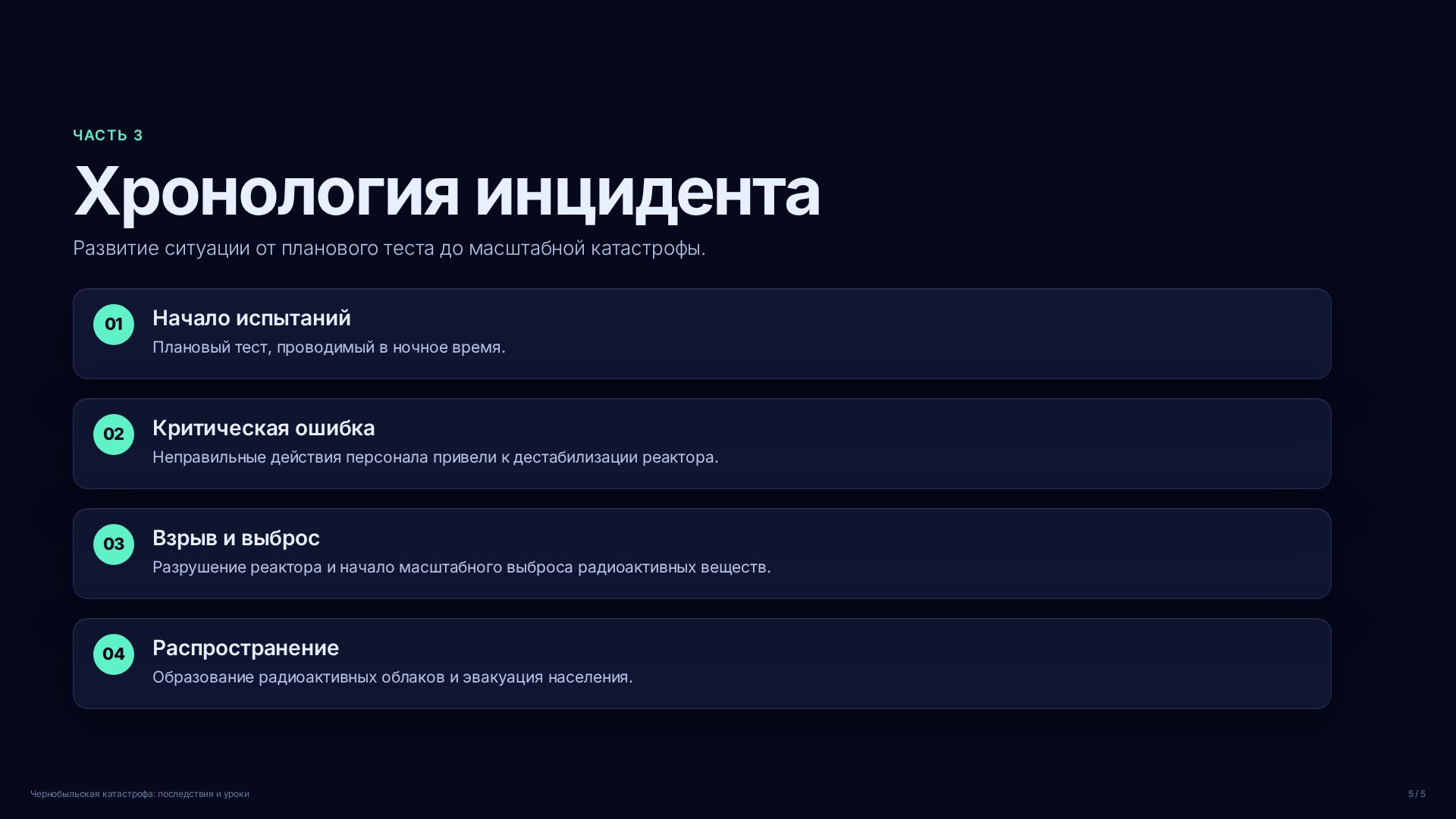 Слайд (заблокировано)