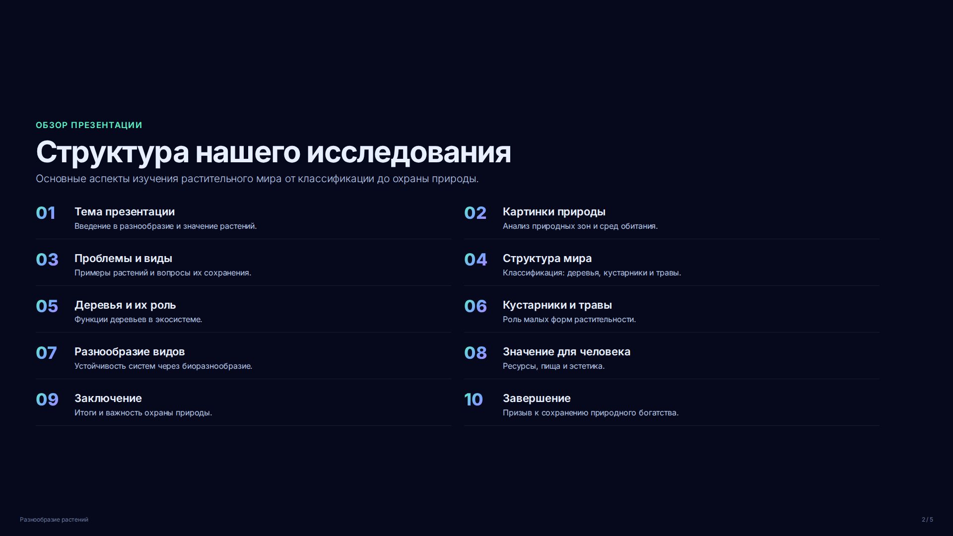 Слайд 2