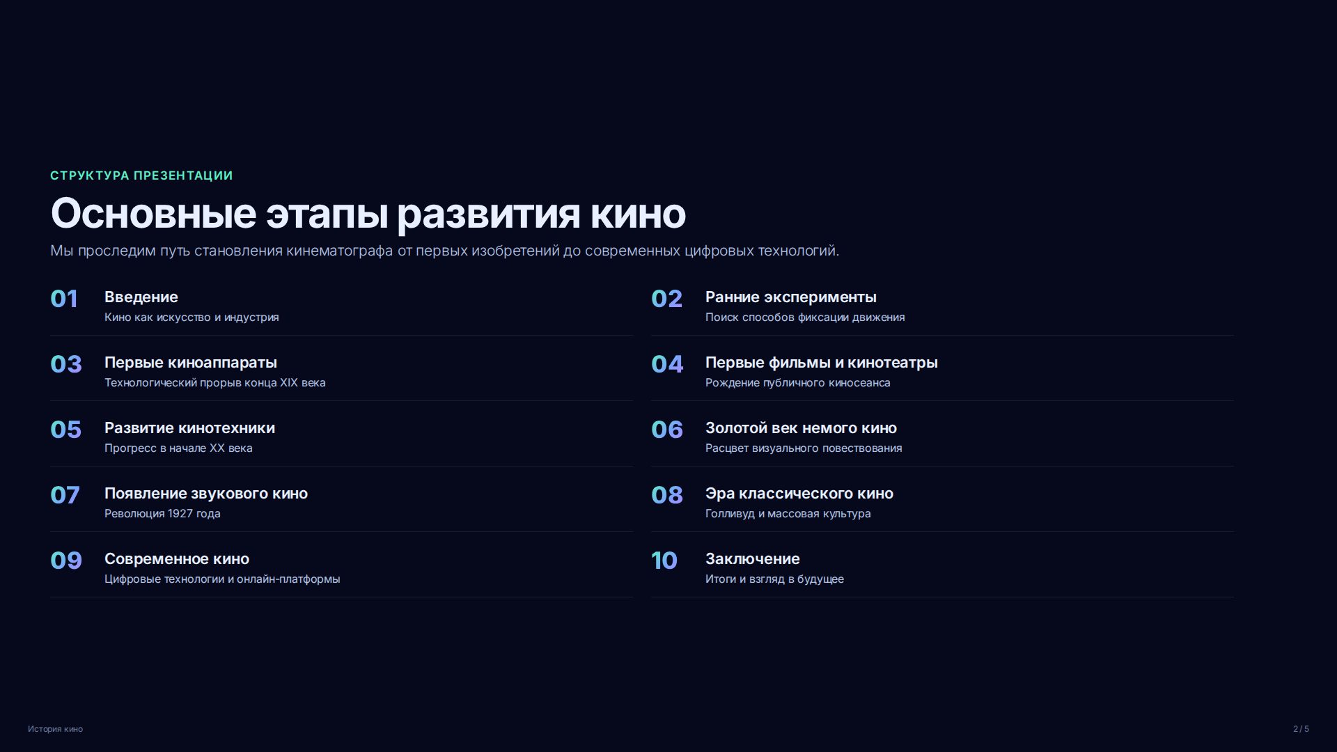 Слайд 2