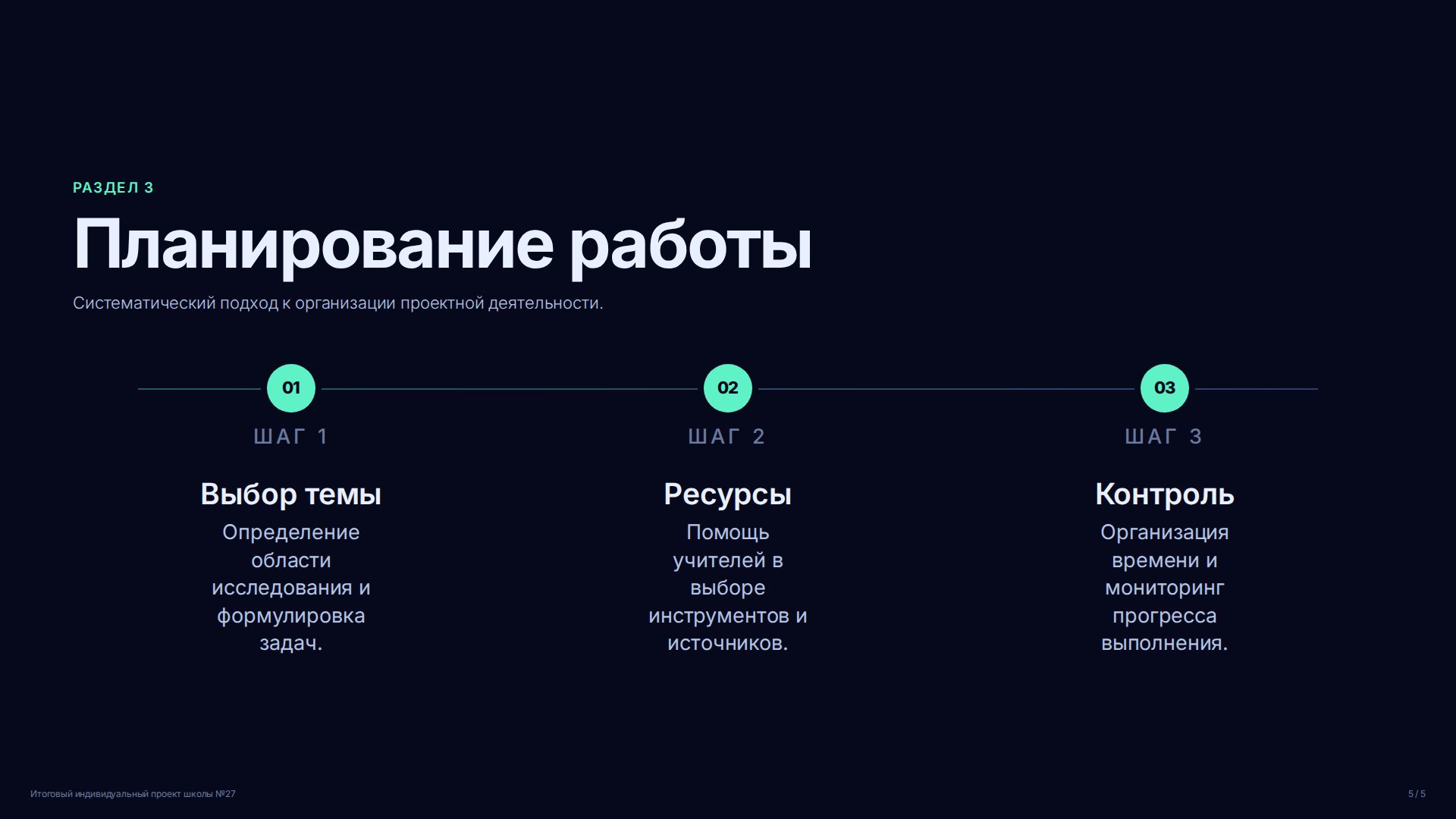 Слайд (заблокировано)